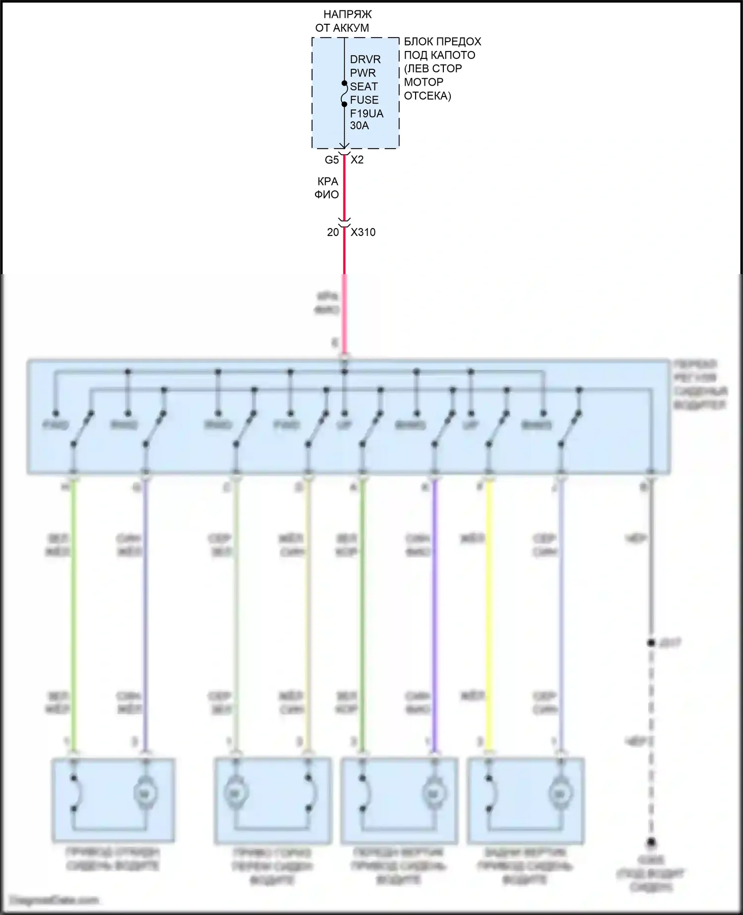 Malibu Chevrolet IX рестайлинг (2018-2024): Питание водительского сиденья электросхема 