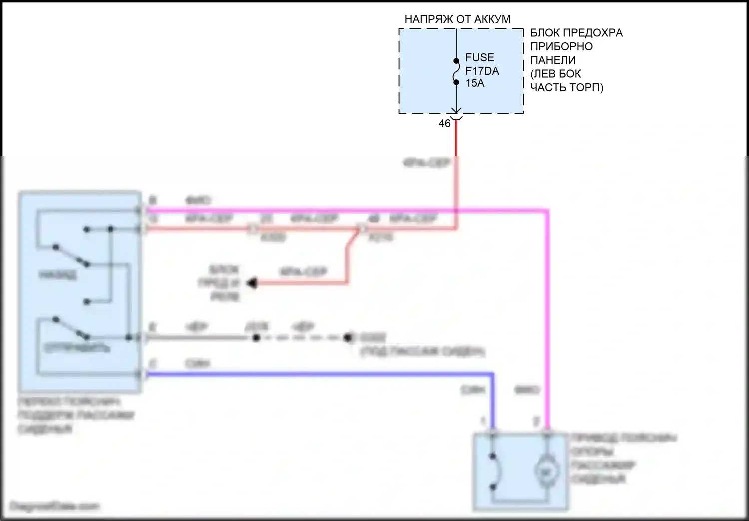 Malibu Chevrolet IX рестайлинг (2018-2024): Поясничная электросхема пассажира 