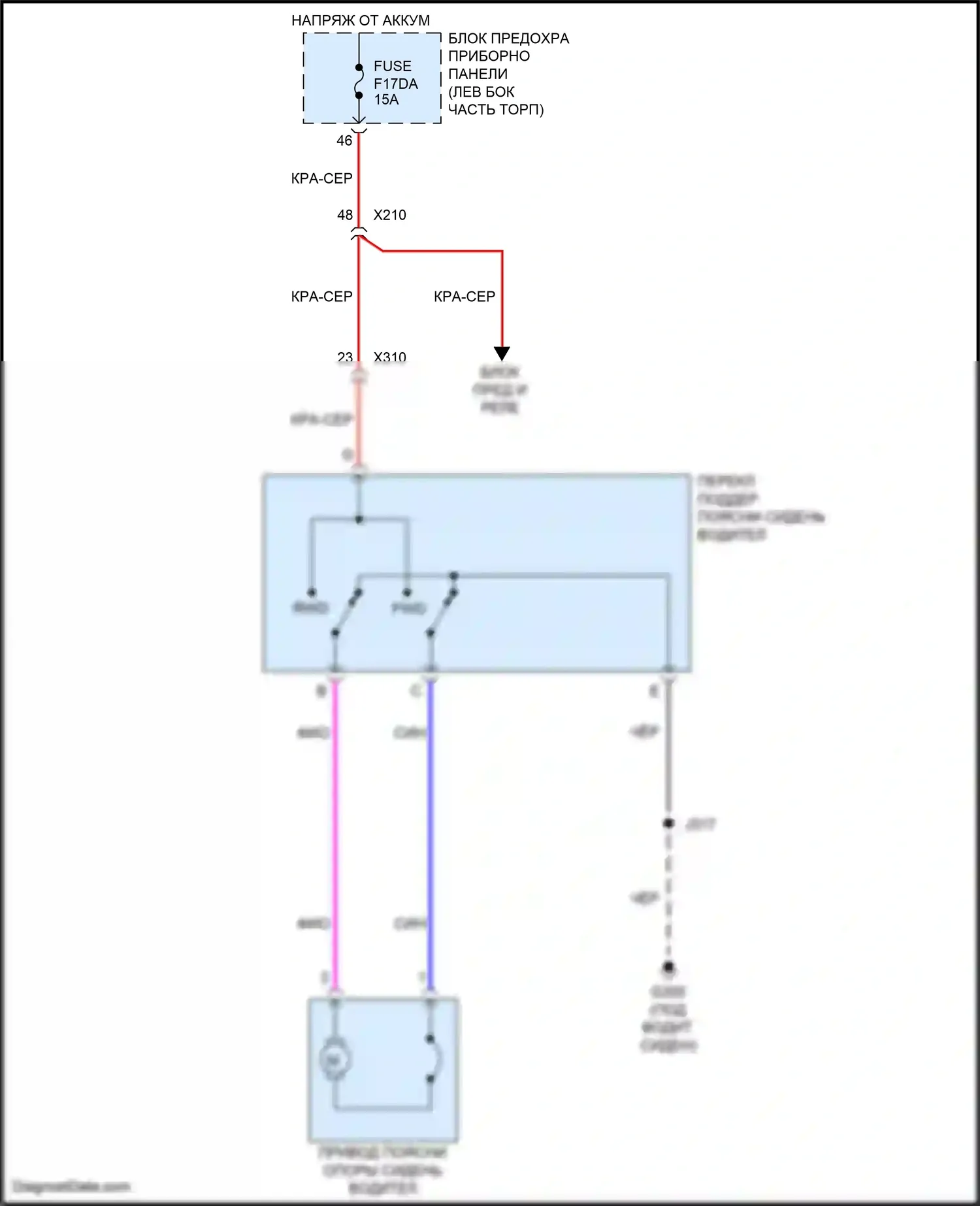 Malibu Chevrolet IX рестайлинг (2018-2024): Поясничная электросхема водителя 