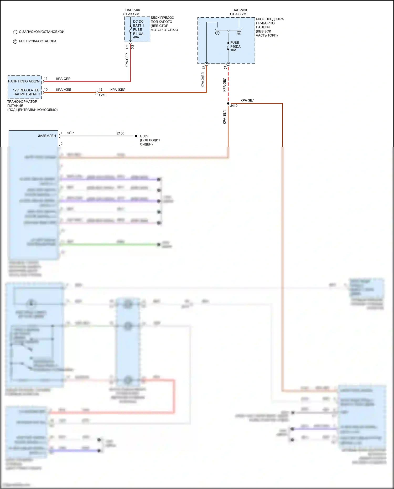 Malibu Chevrolet IX рестайлинг (2018-2024): Электросхема предупреждения о выезде с полосы движения, с предварительным заполнением тормозов и интеллектуальной системой помощи при торможении 