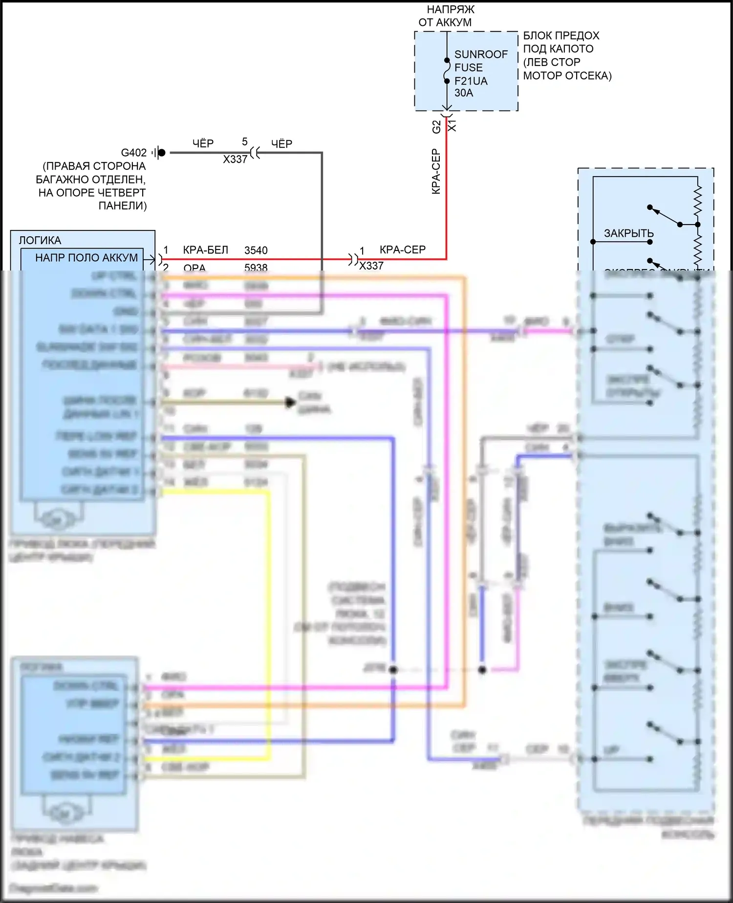 Malibu Chevrolet IX рестайлинг (2018-2024): Электросхема складной крыши/люка 