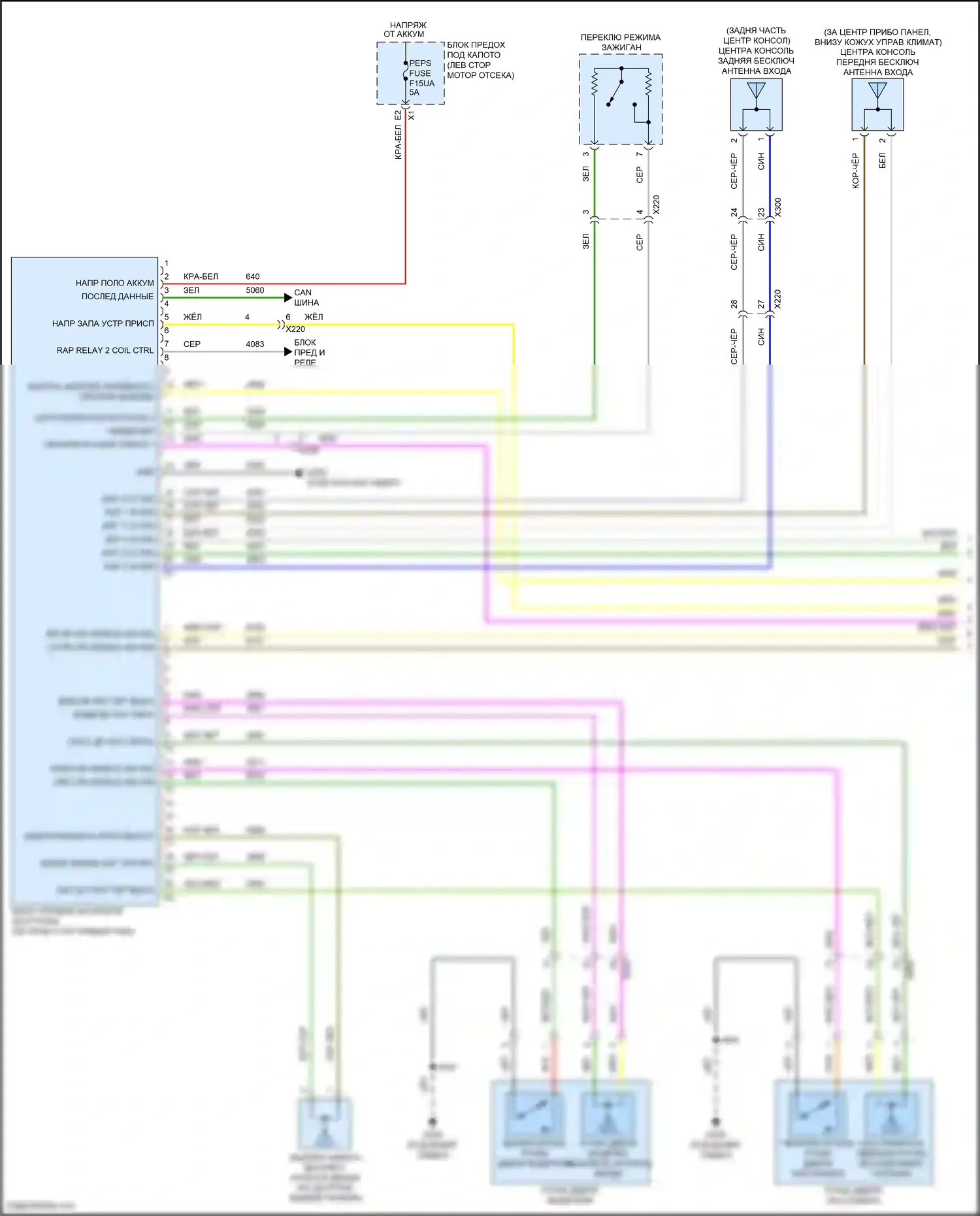 Malibu Chevrolet IX рестайлинг (2018-2024): Электросхема центрального замка (1 из 4) 