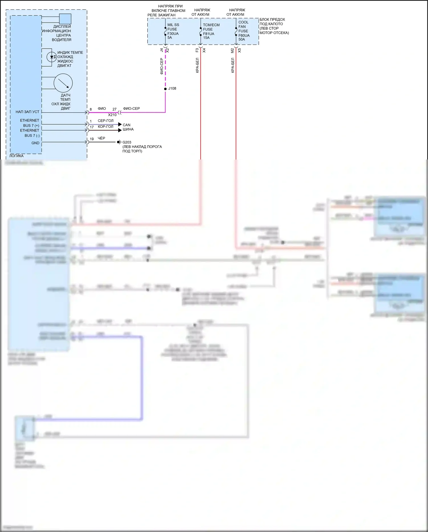 Malibu Chevrolet IX рестайлинг (2018-2024): Электросхема вентилятора охлаждения 