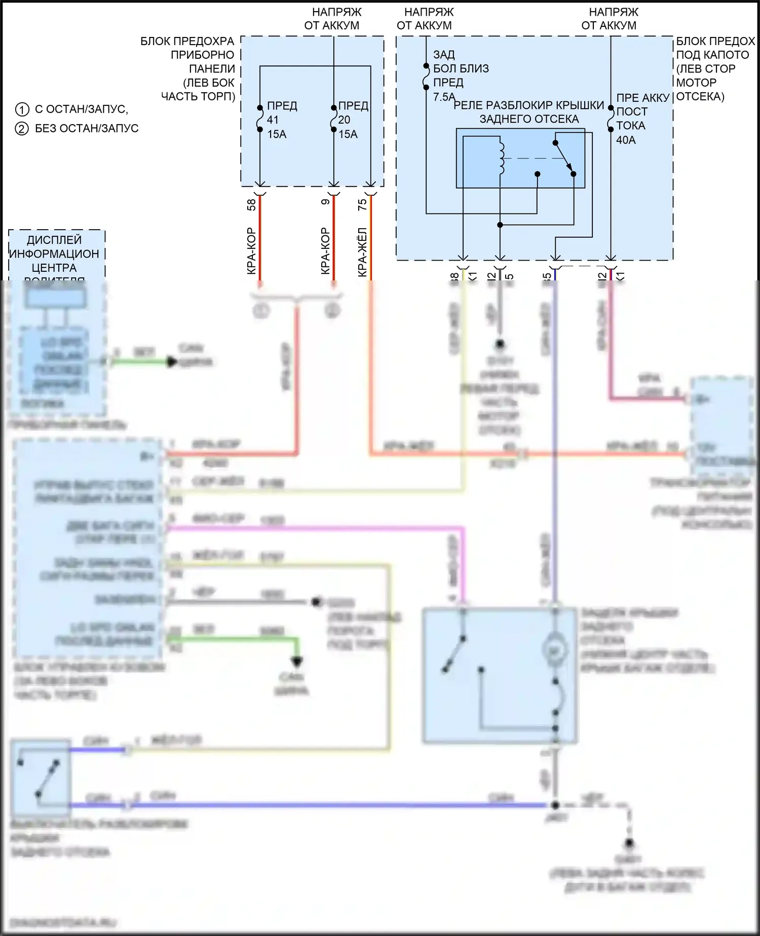 Malibu Chevrolet IX (2015-2018): Электросхема разъединения багажника 