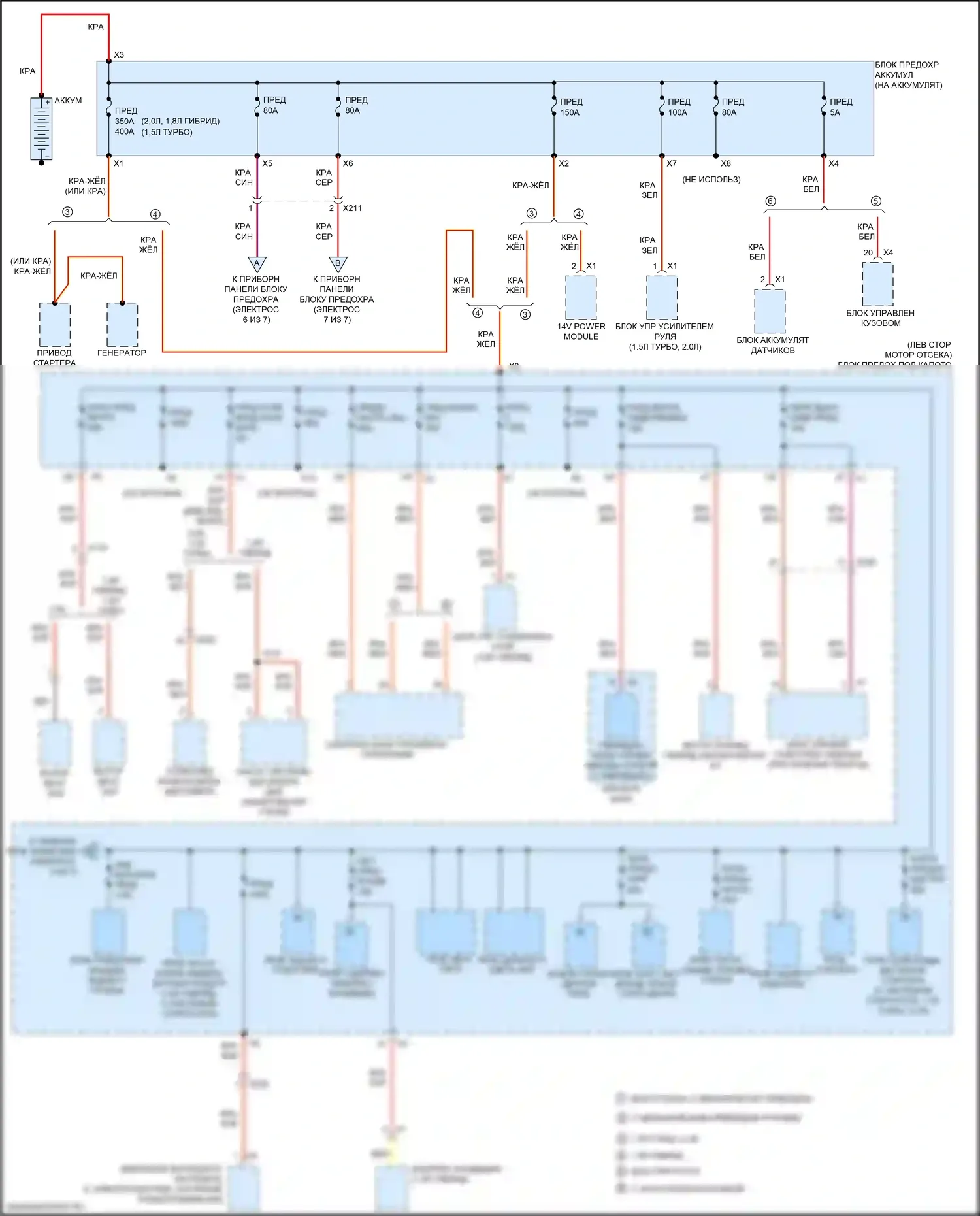 Malibu Chevrolet IX (2015-2018): Электросхема блока предохранителей реле (1 из 7) 