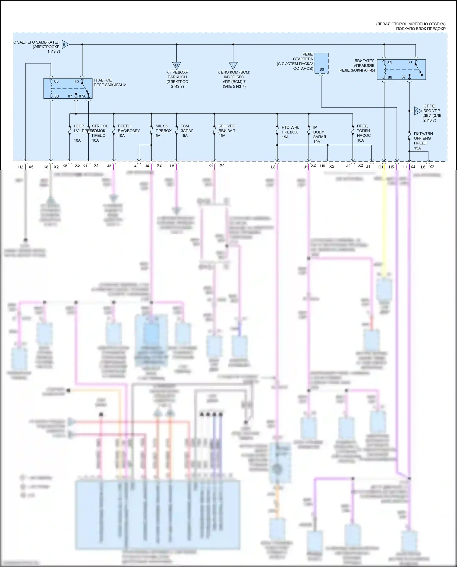 Malibu Chevrolet IX (2015-2018): Электросхема блока предохранителей реле (3 из 7) 