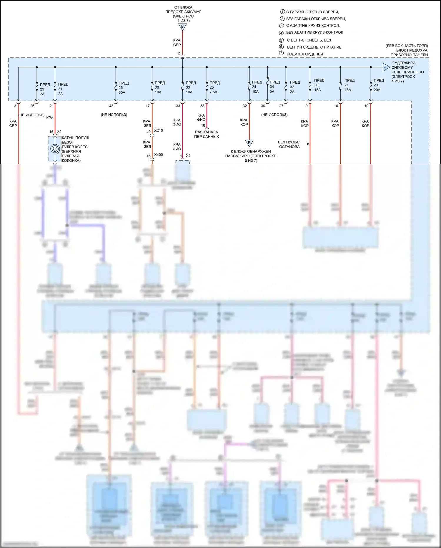 Malibu Chevrolet IX (2015-2018): Электросхема блока предохранителей реле (7 из 7) 