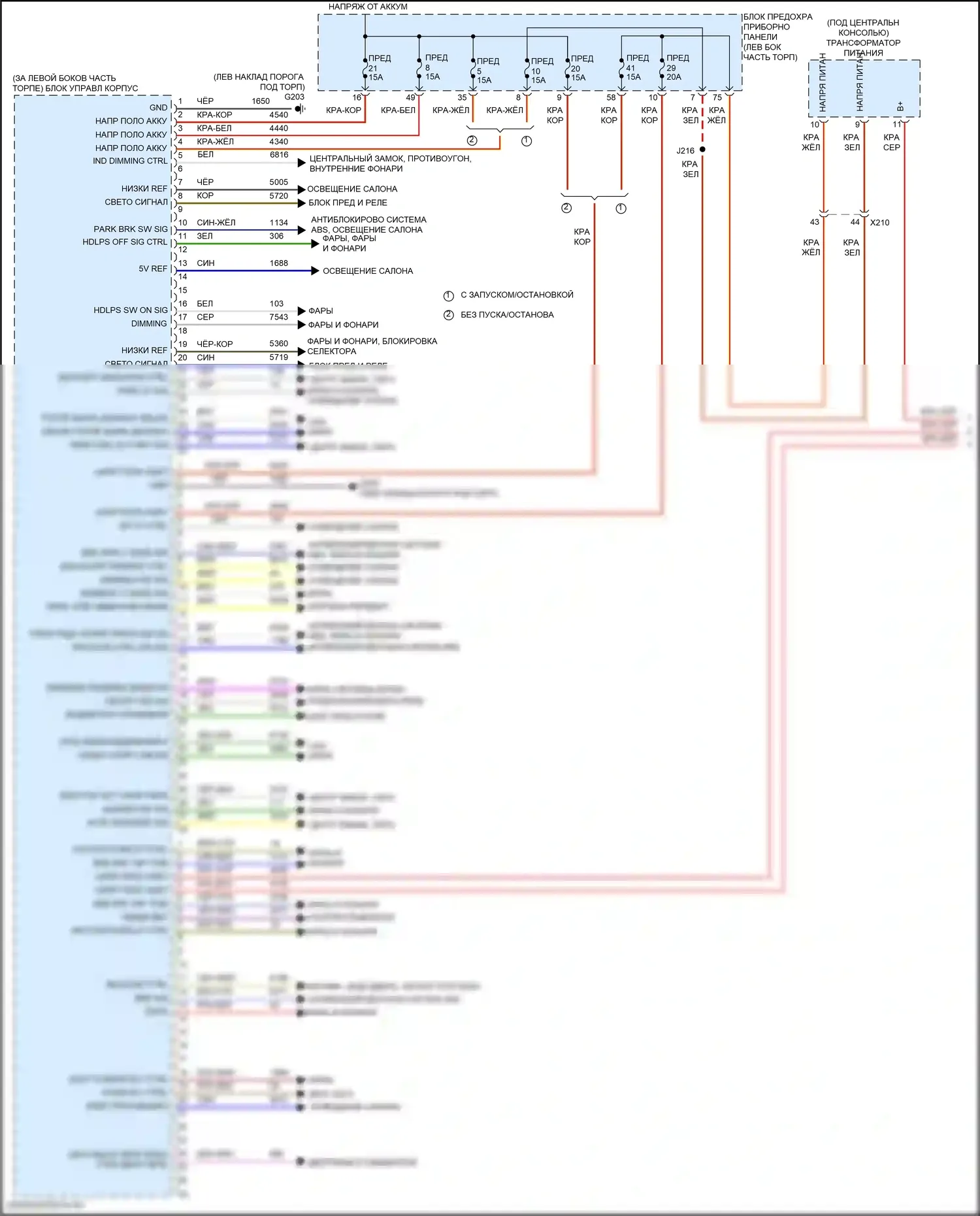 Malibu Chevrolet IX (2015-2018): Электросхема блоков управления кузовом (1 из 2) 