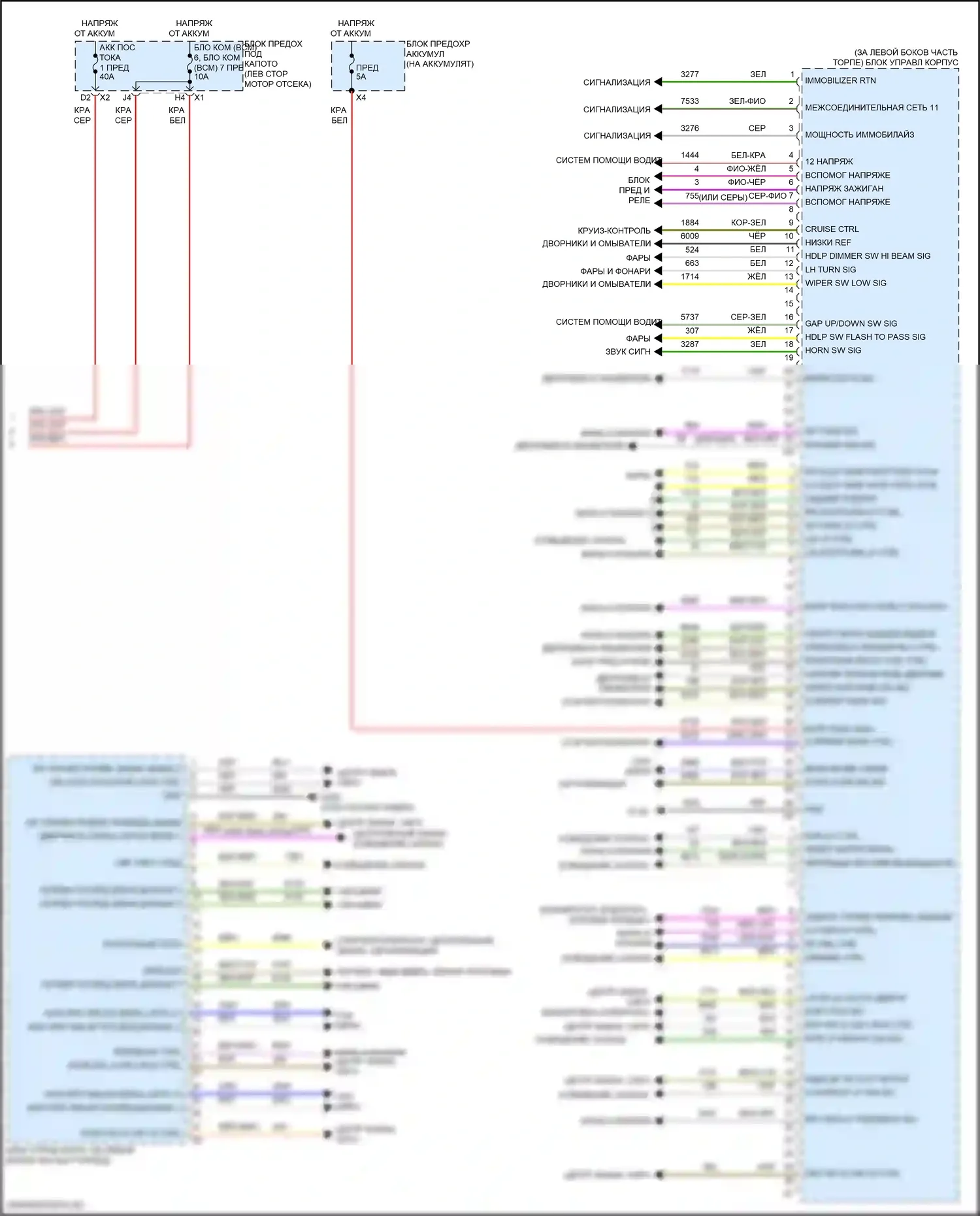 Malibu Chevrolet IX (2015-2018): Электросхема блоков управления кузовом (2 из 2) 