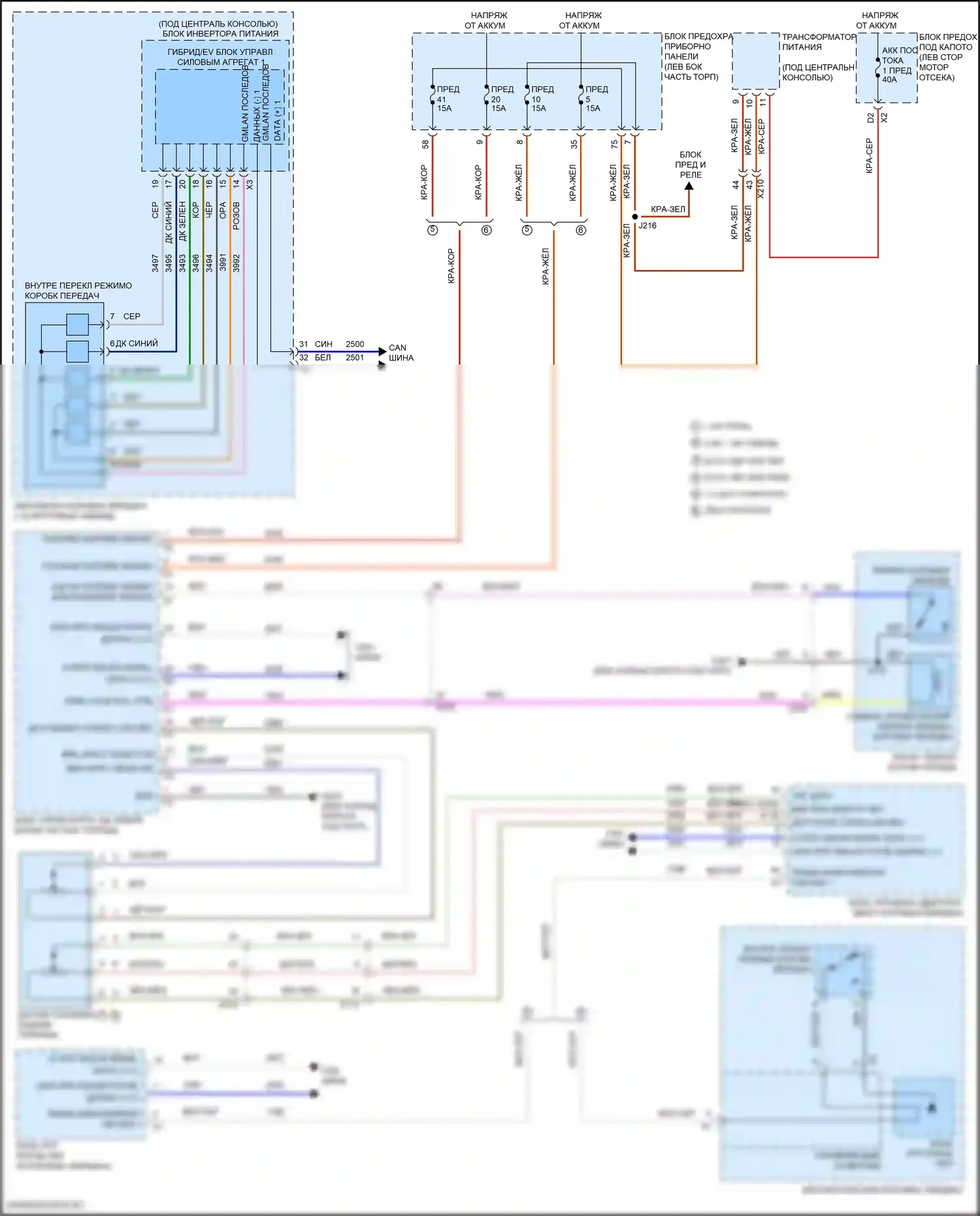 Malibu Chevrolet IX (2015-2018): Электросхема блокировки селектора 