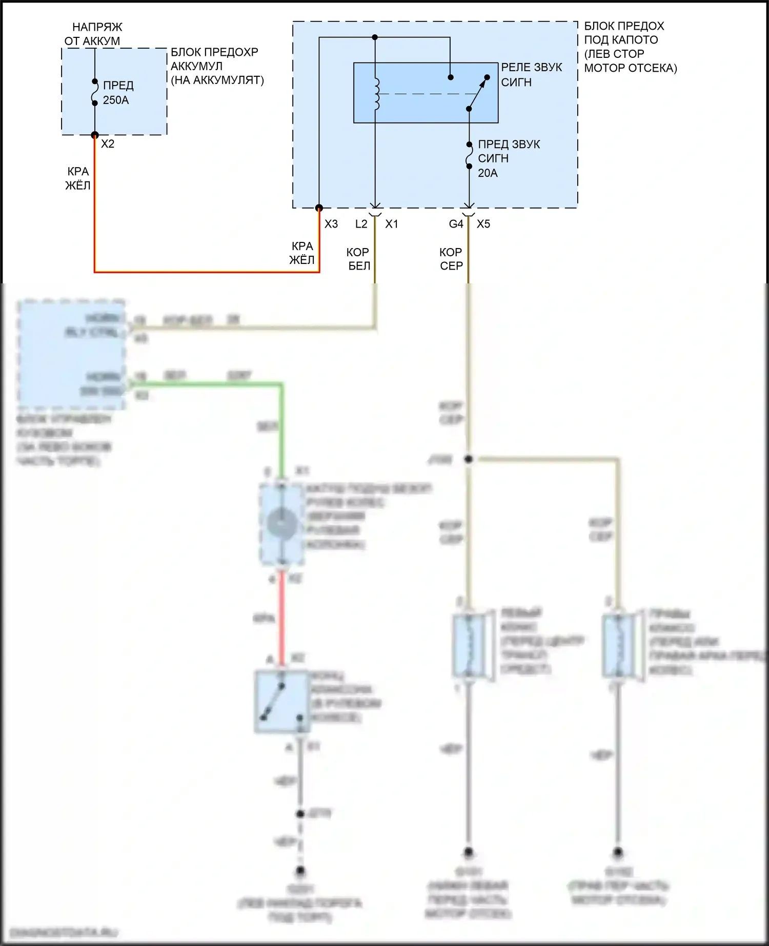 Malibu Chevrolet IX (2015-2018): Электросхема клаксона 
