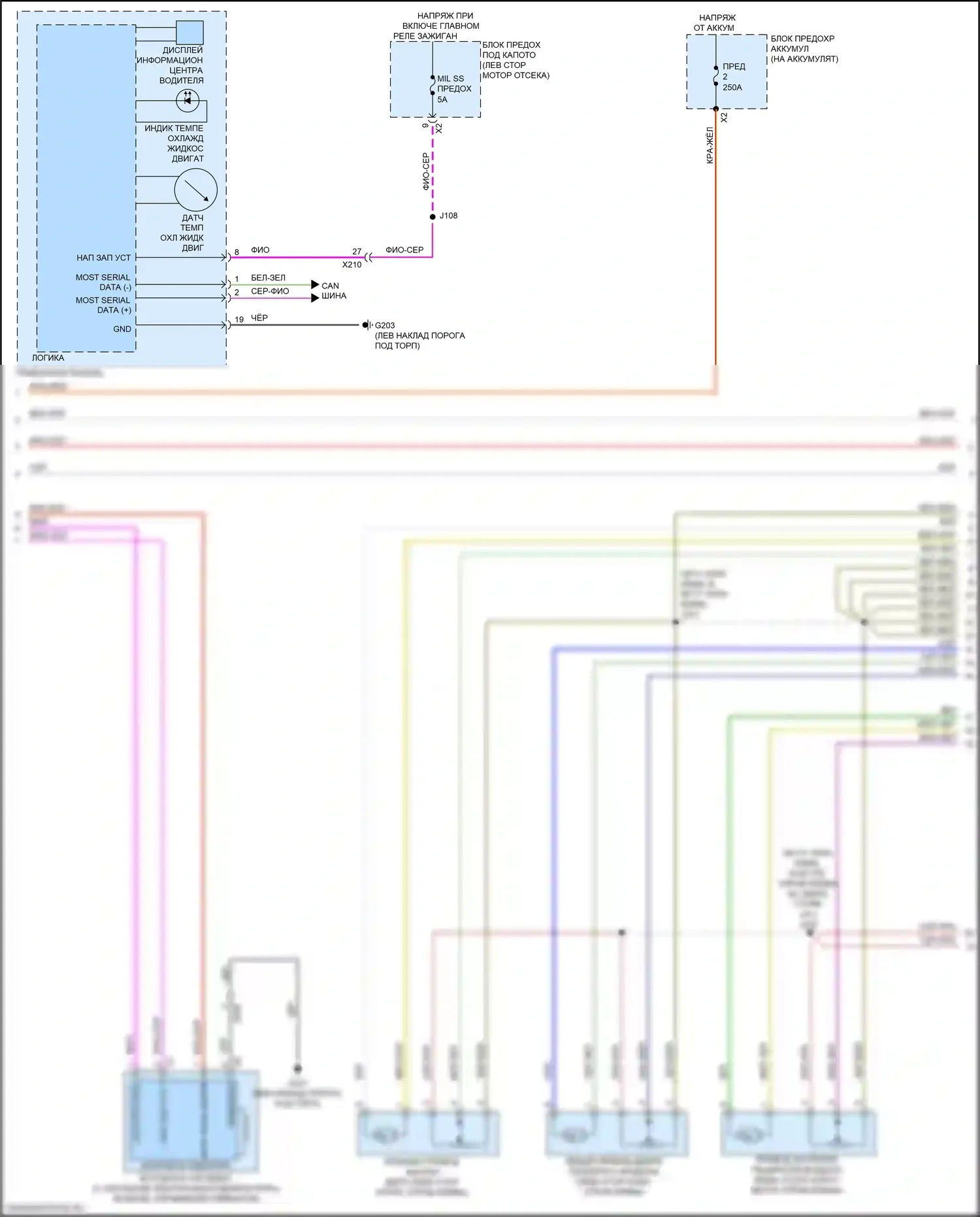 Malibu Chevrolet IX (2015-2018): Электросхема климат контроля (3 из 6) 