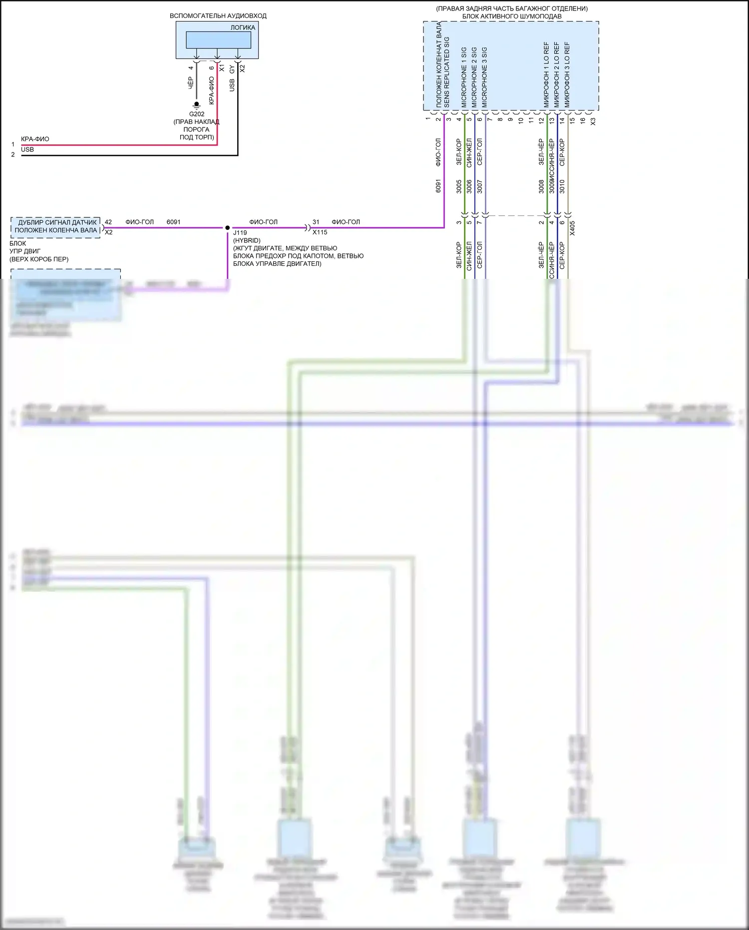 Malibu Chevrolet IX (2015-2018): Магнитола, средний уровень с активным шумом (2 из 3) 
