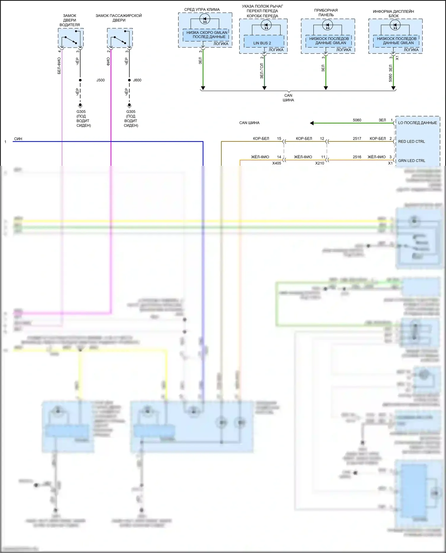 Malibu Chevrolet IX (2015-2018): Электросхема подсветки приборной панели (2 из 2) 