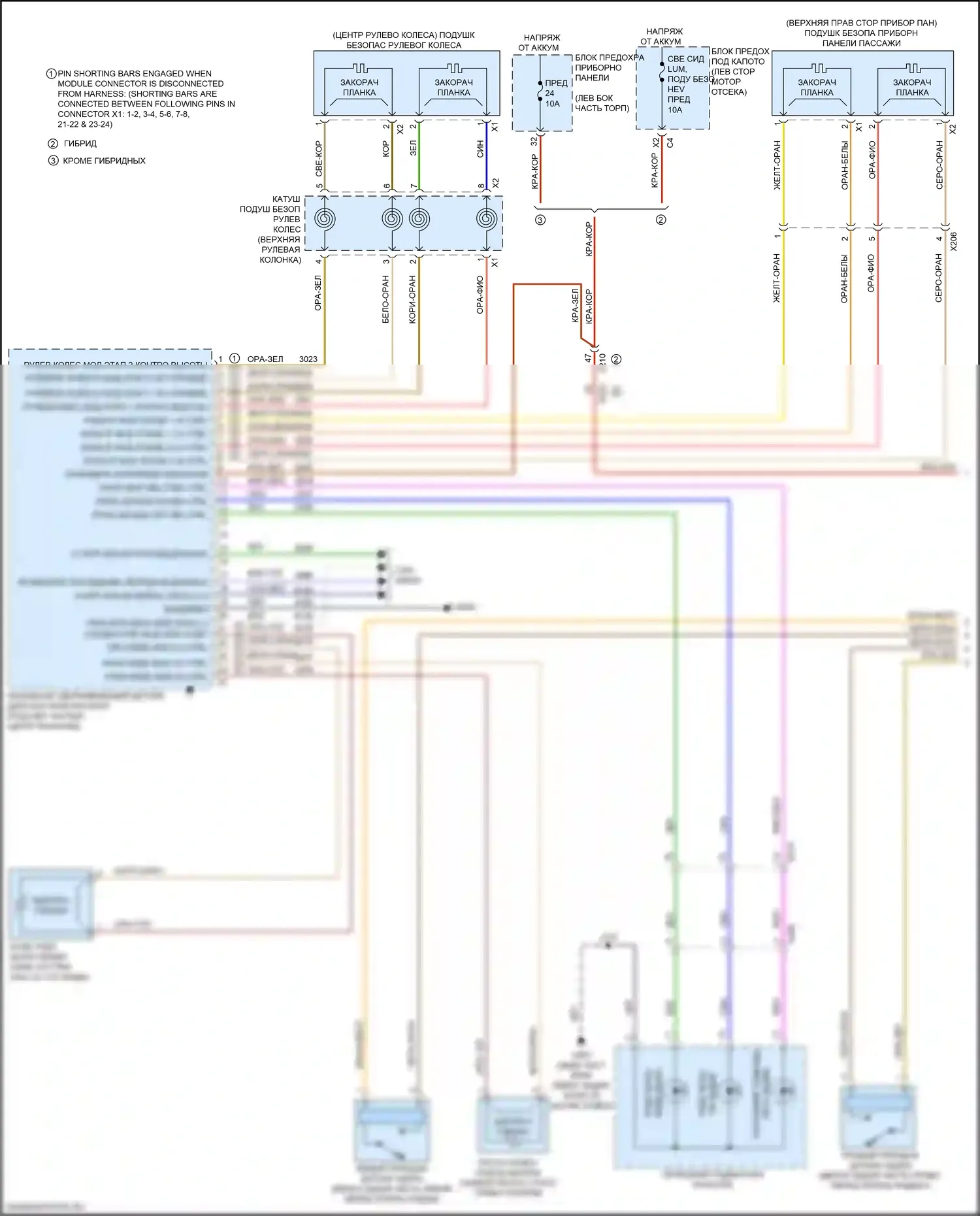 Malibu Chevrolet IX (2015-2018): Электросхема подушек безопасности (1 из 3) 