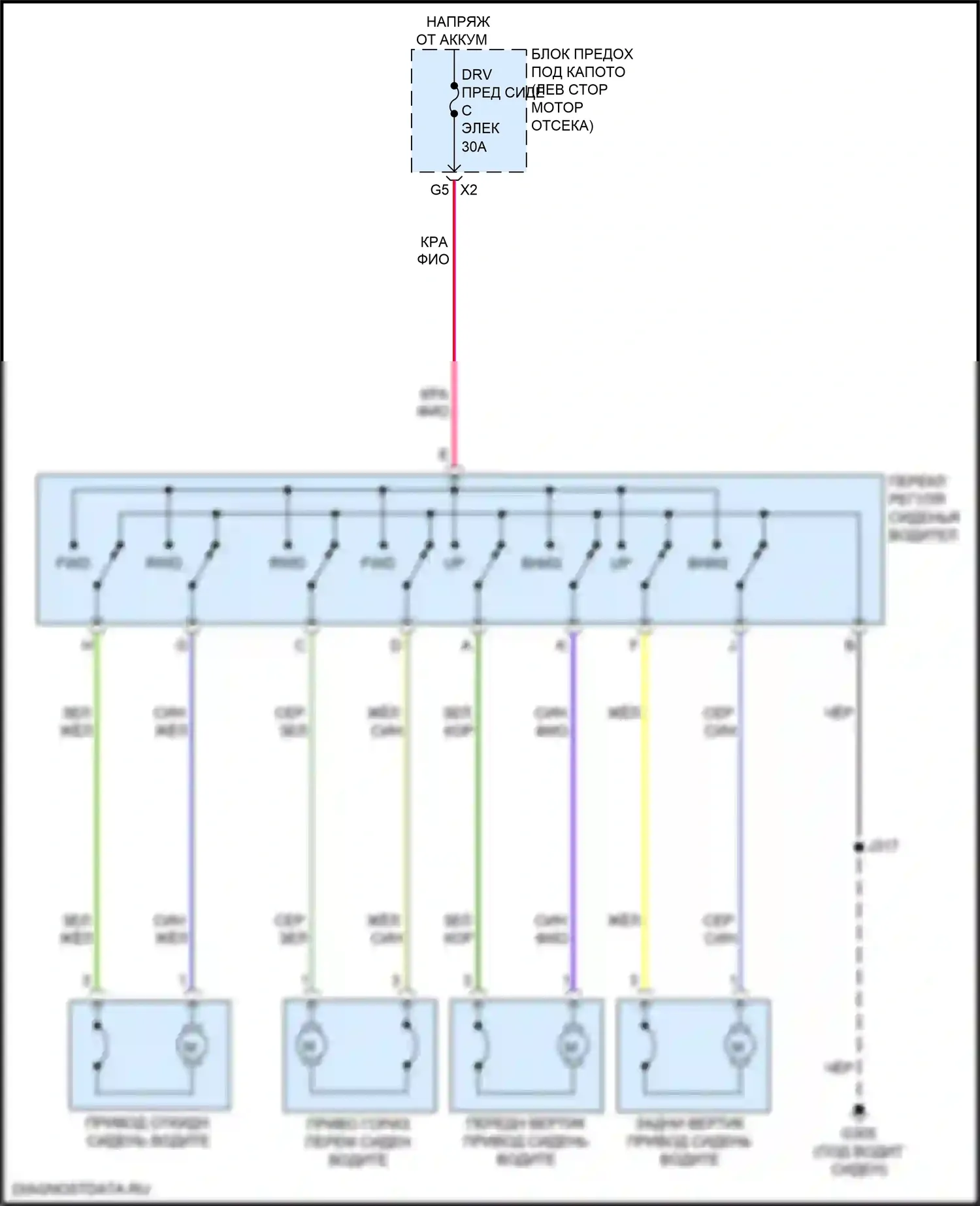 Malibu Chevrolet IX (2015-2018): Питание водительского сиденья электросхема 