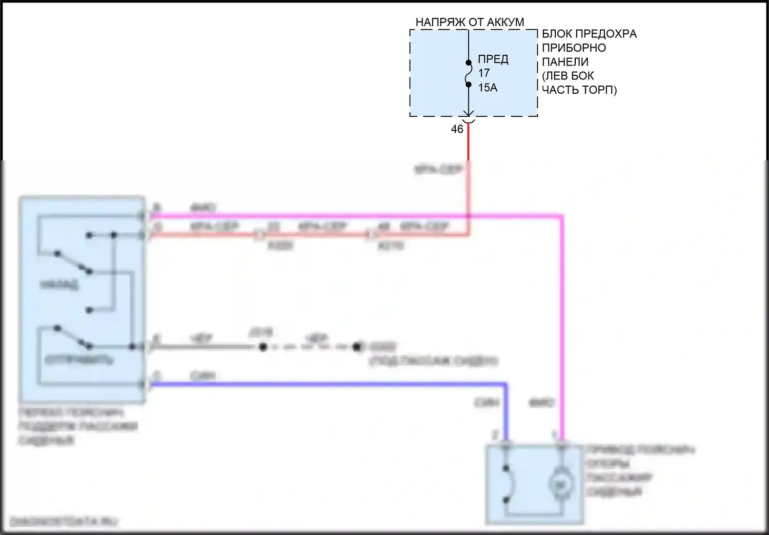 Malibu Chevrolet IX (2015-2018): Поясничная электросхема пассажира 