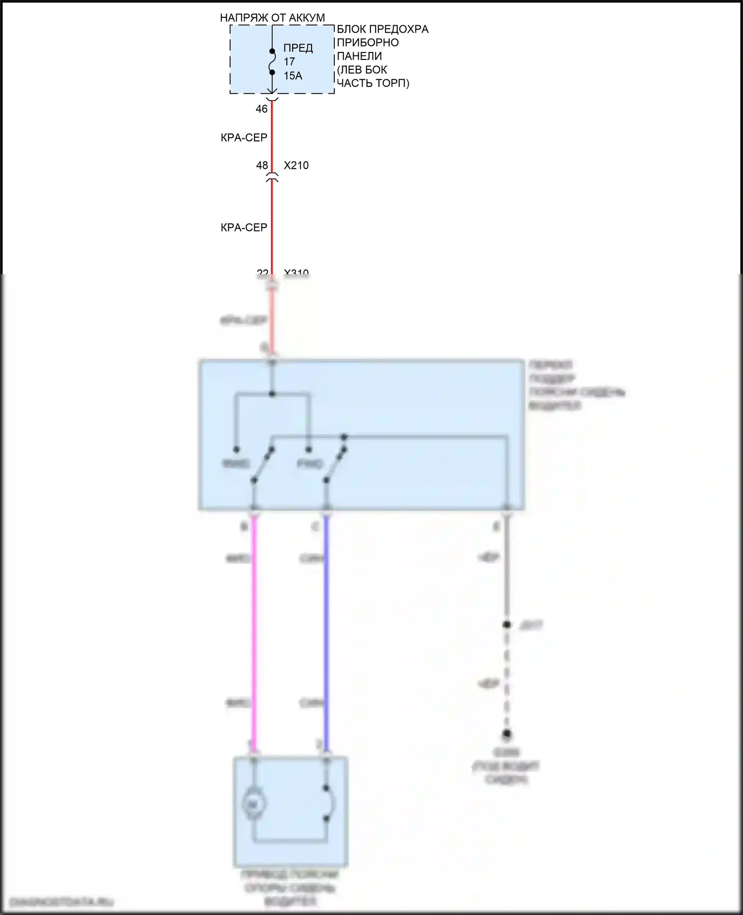 Malibu Chevrolet IX (2015-2018): Поясничная электросхема водителя 