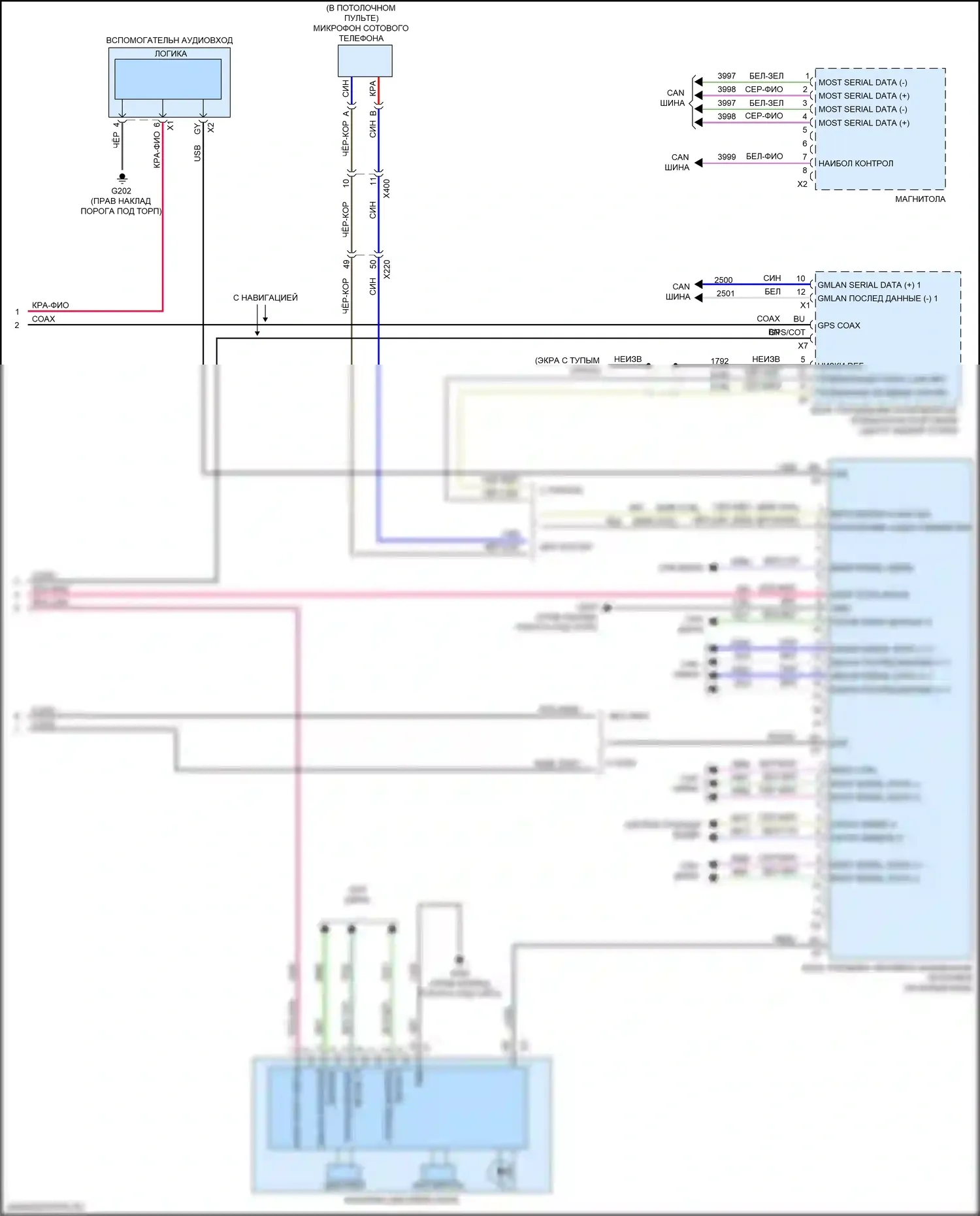 Malibu Chevrolet IX (2015-2018): Электросхема навигации, без усилителя и активного шума (3 из 3) 