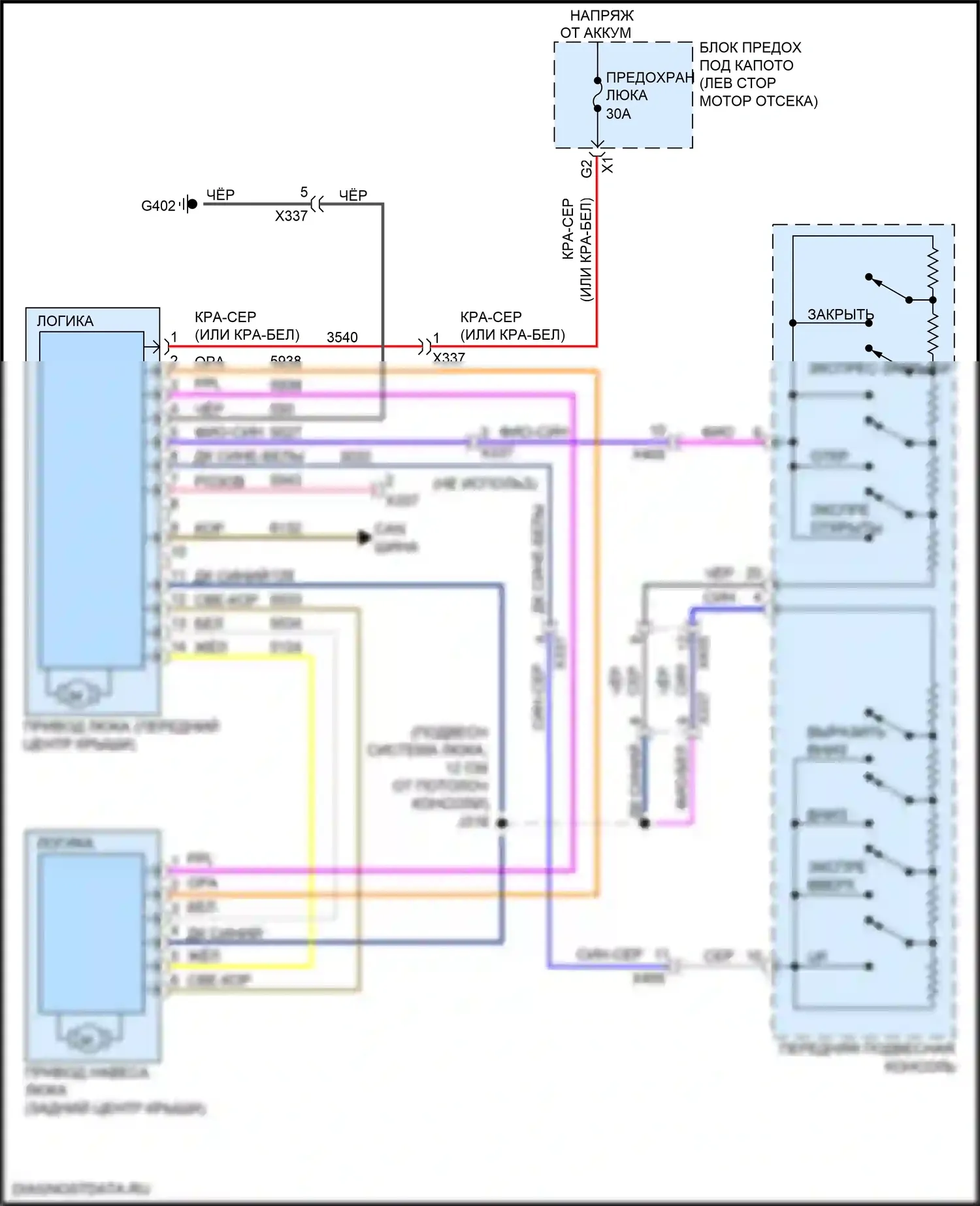 Malibu Chevrolet IX (2015-2018): Электросхема складной крыши/люка 