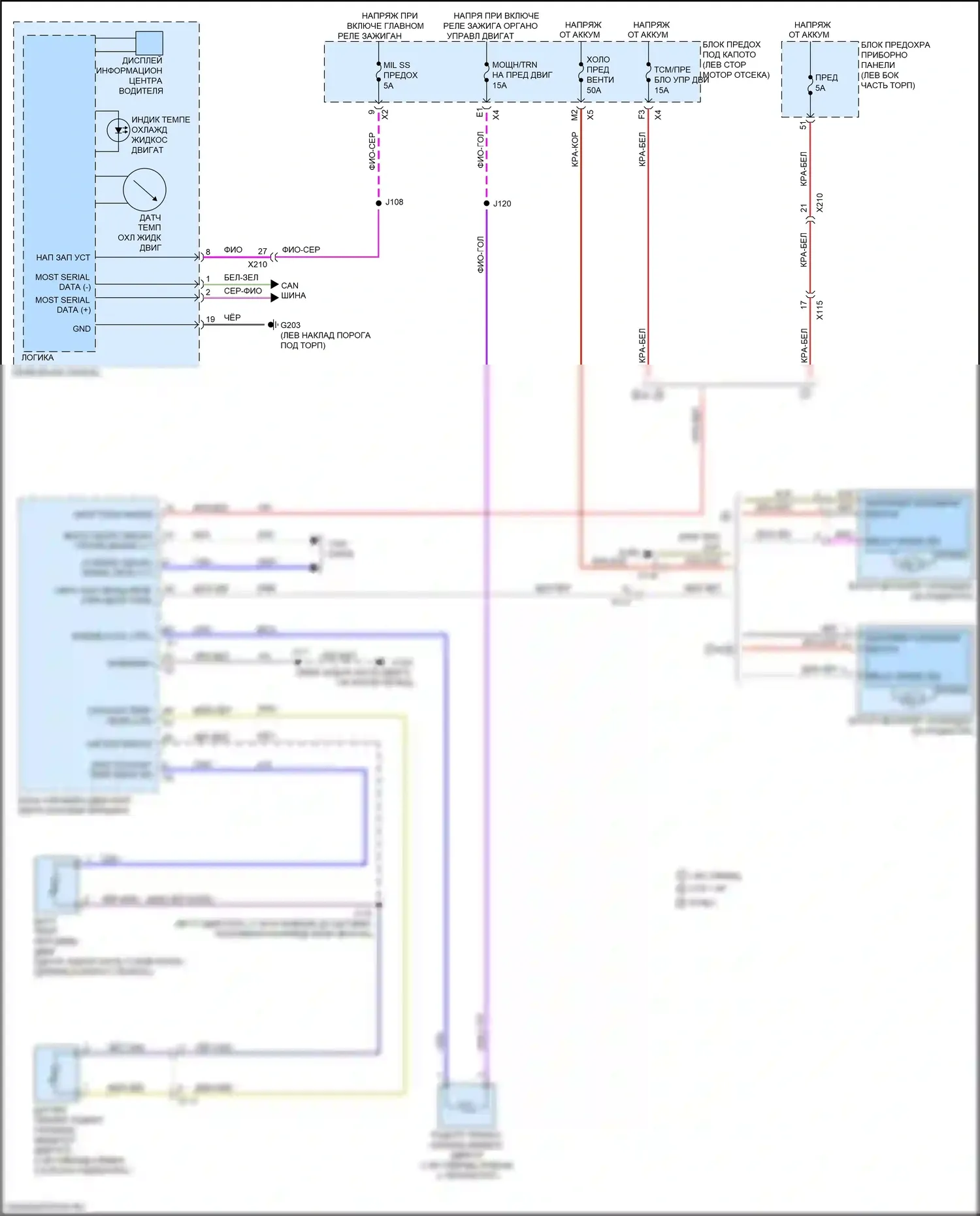 Malibu Chevrolet IX (2015-2018): Электросхема вентилятора охлаждения 