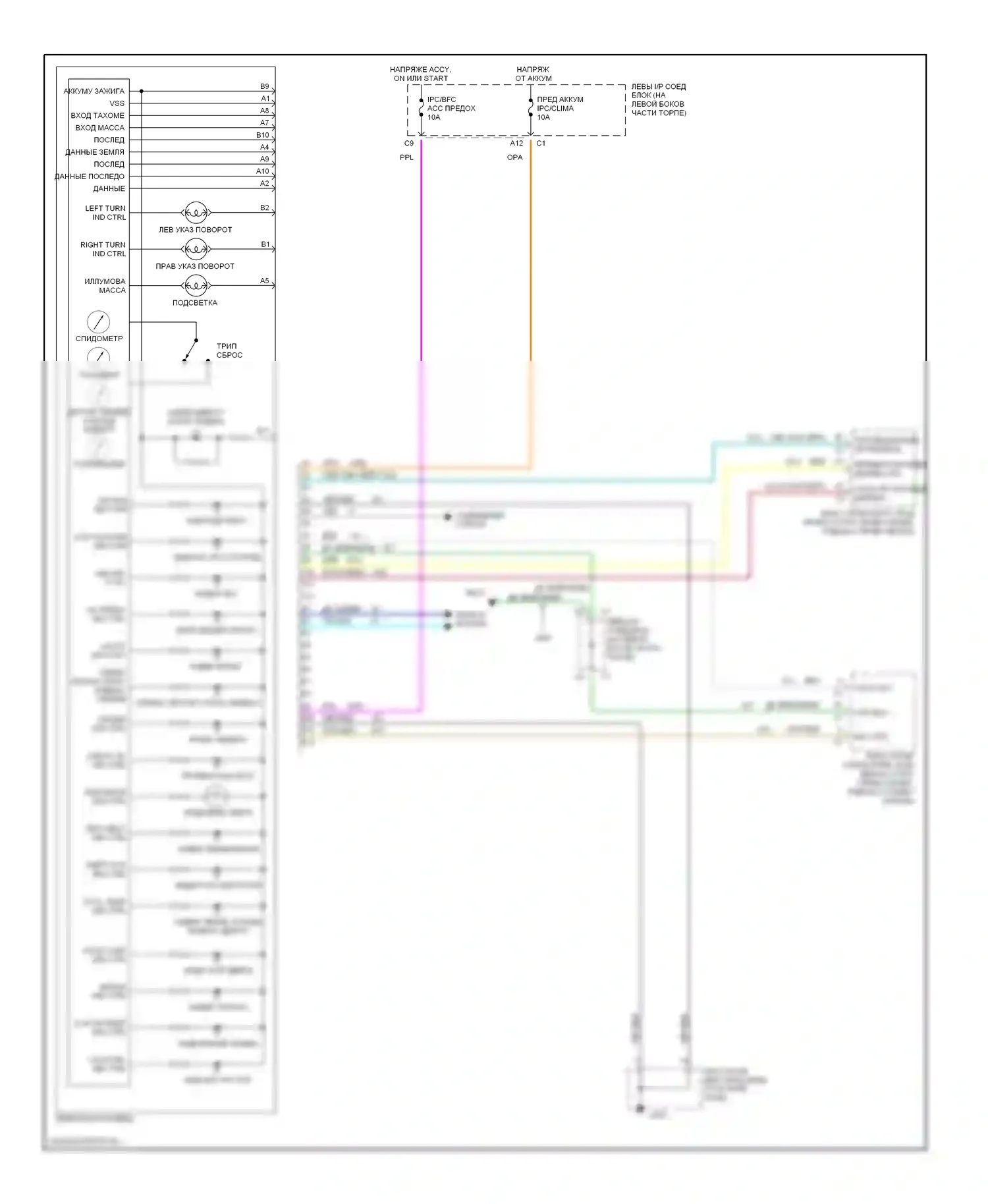 Malibu Chevrolet V рестайлинг (2000-2003): Электросхема приборной панели 