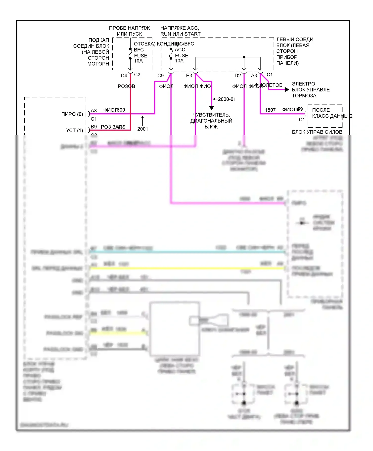 Malibu Chevrolet V рестайлинг (2000-2003): Сигнализации электросхема 