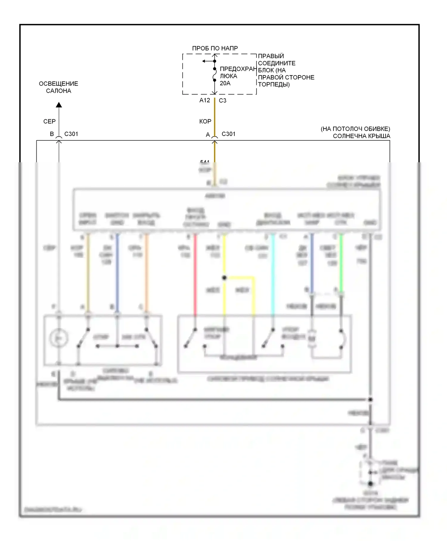 Malibu Chevrolet V рестайлинг (2000-2003): Складная крыша/цепи штриховки 