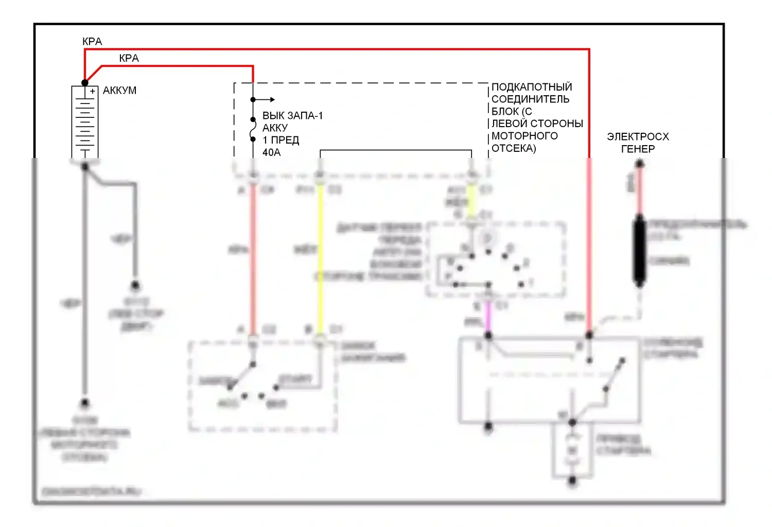 Malibu Chevrolet V рестайлинг (2000-2003): Электросхема стартера 