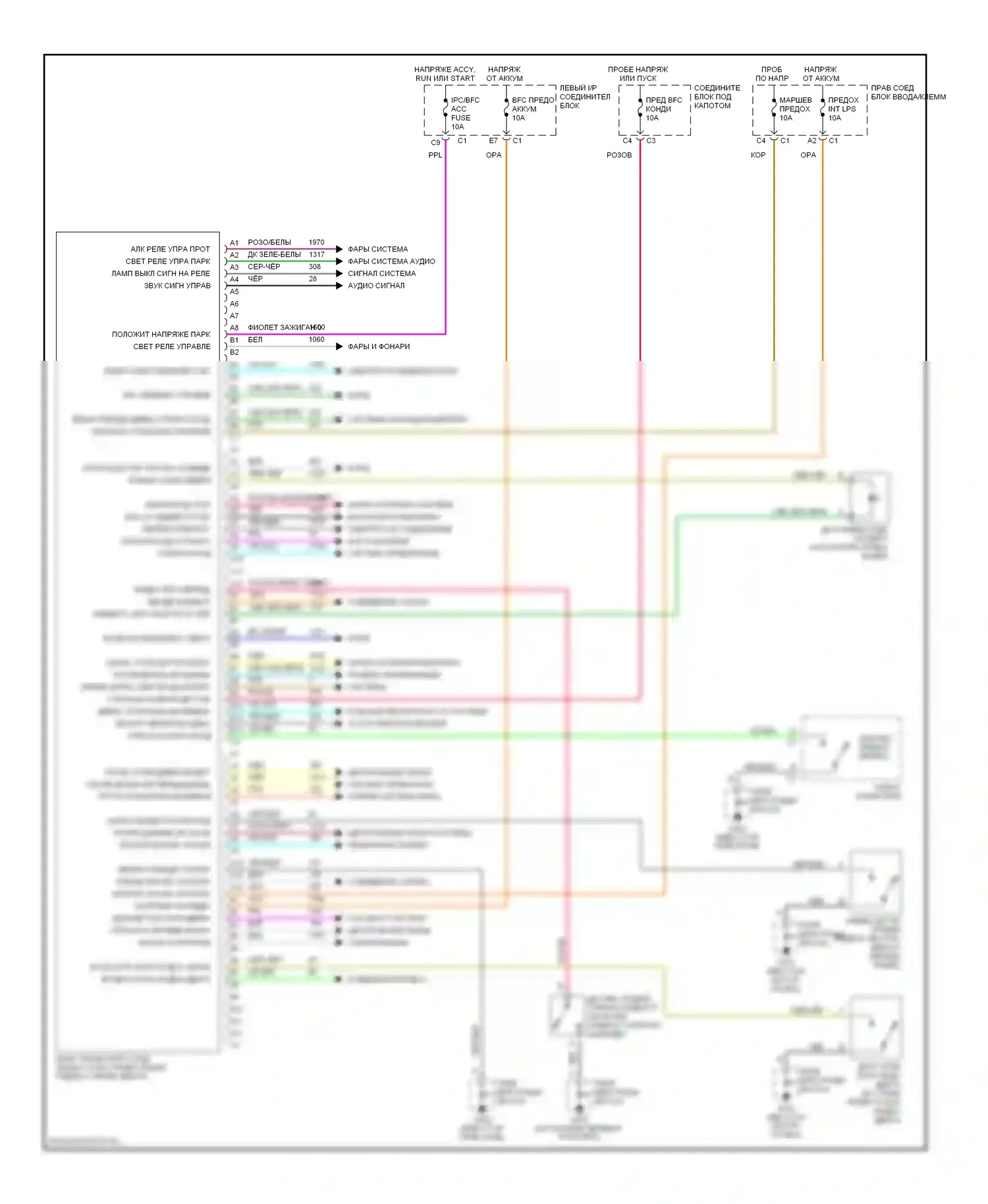 Malibu Chevrolet V рестайлинг (2000-2003): Электросхемы компьютера тела 