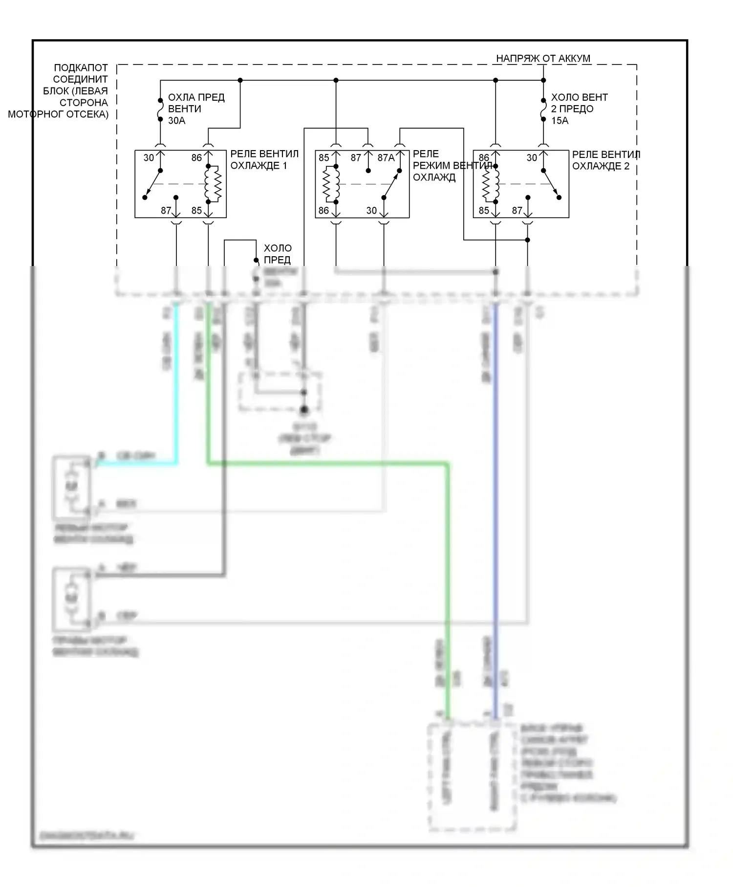 Malibu Chevrolet V рестайлинг (2000-2003): Электросхема вентилятора охлаждения 