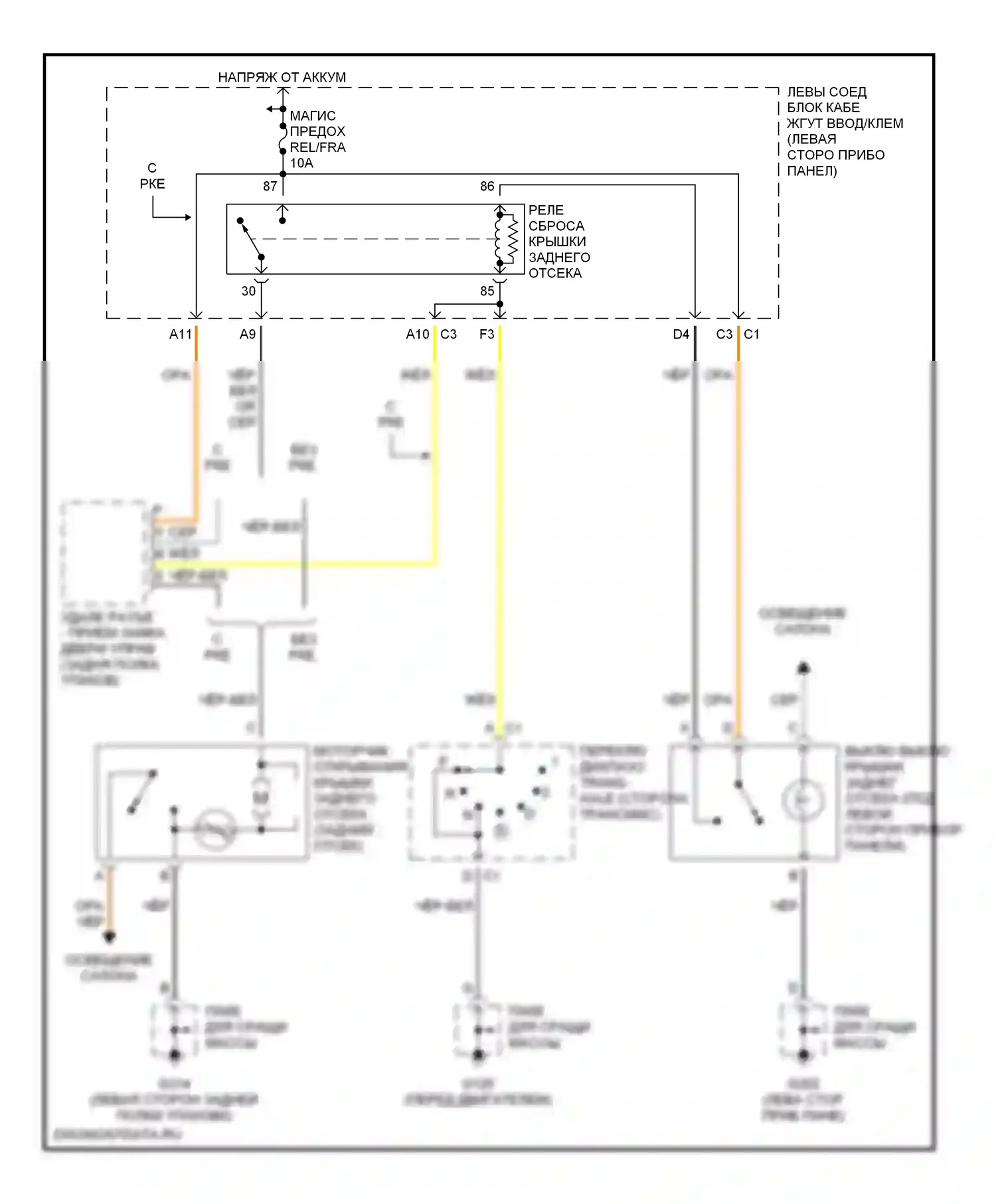 Malibu Chevrolet V (1996-2000): Электросхема разъединения багажника 