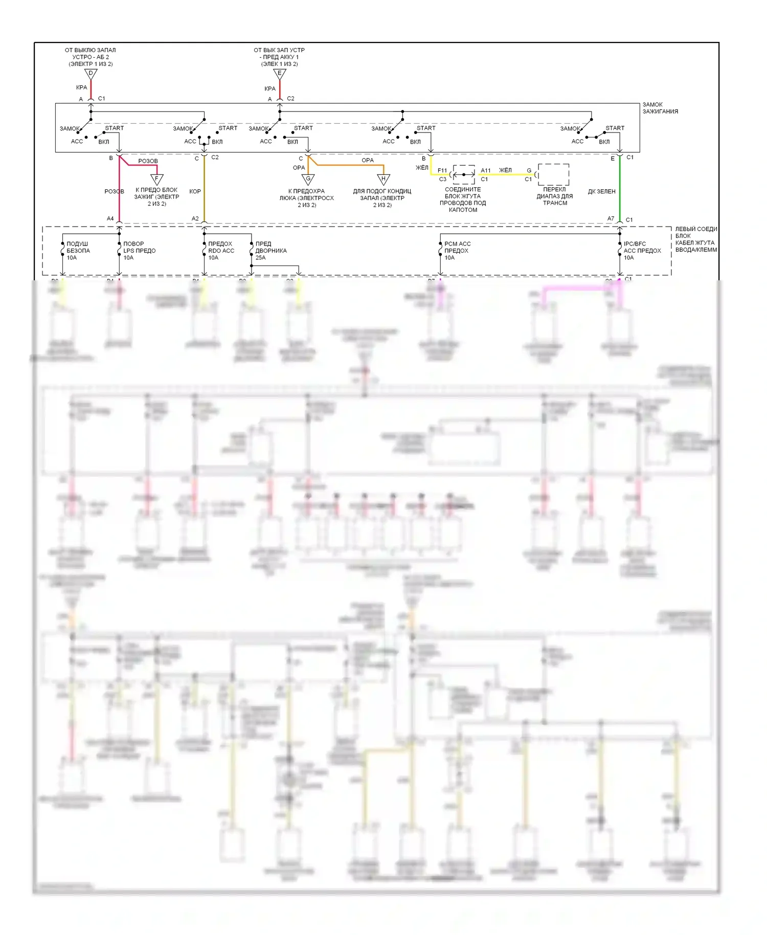 Malibu Chevrolet V (1996-2000): Электросхема блока предохранителей реле (2 из 2) 