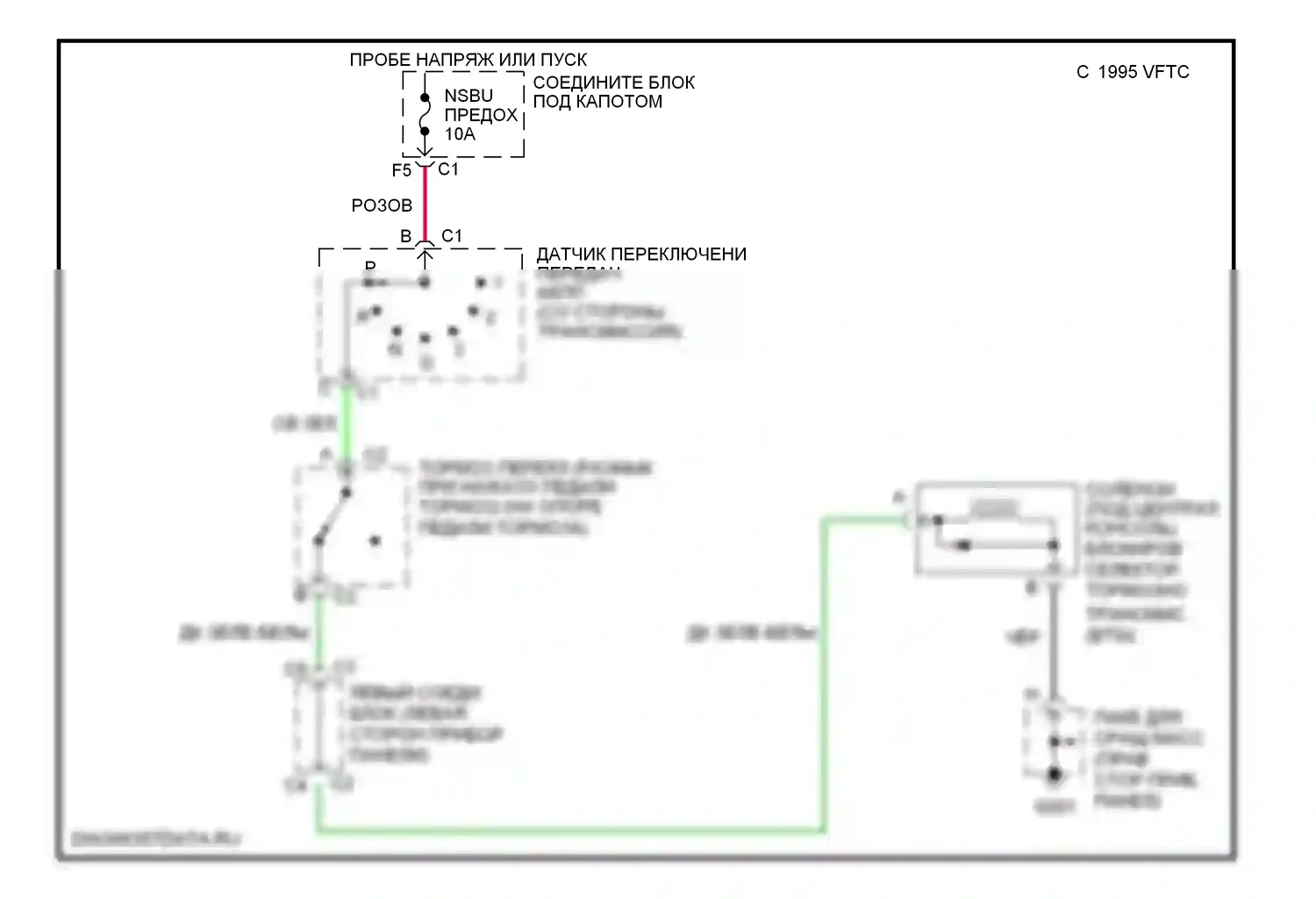 Malibu Chevrolet V (1996-2000): Электросхема блокировки селектора 