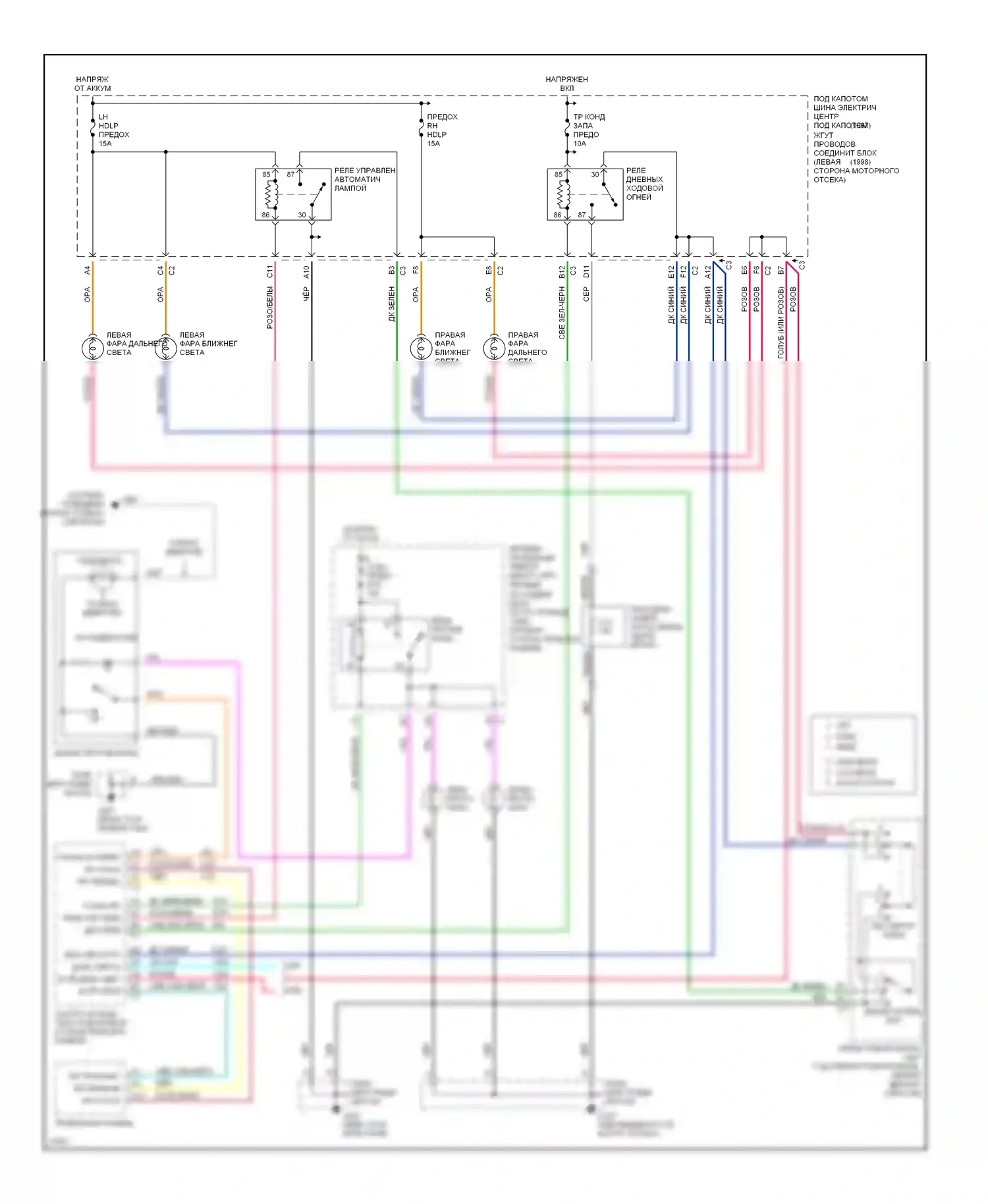 Malibu Chevrolet V (1996-2000): Электросхема фар/противотуманных фар 