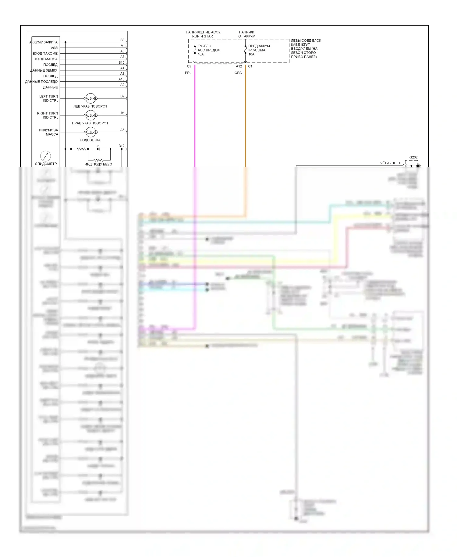 Malibu Chevrolet V (1996-2000): Электросхема приборной панели 