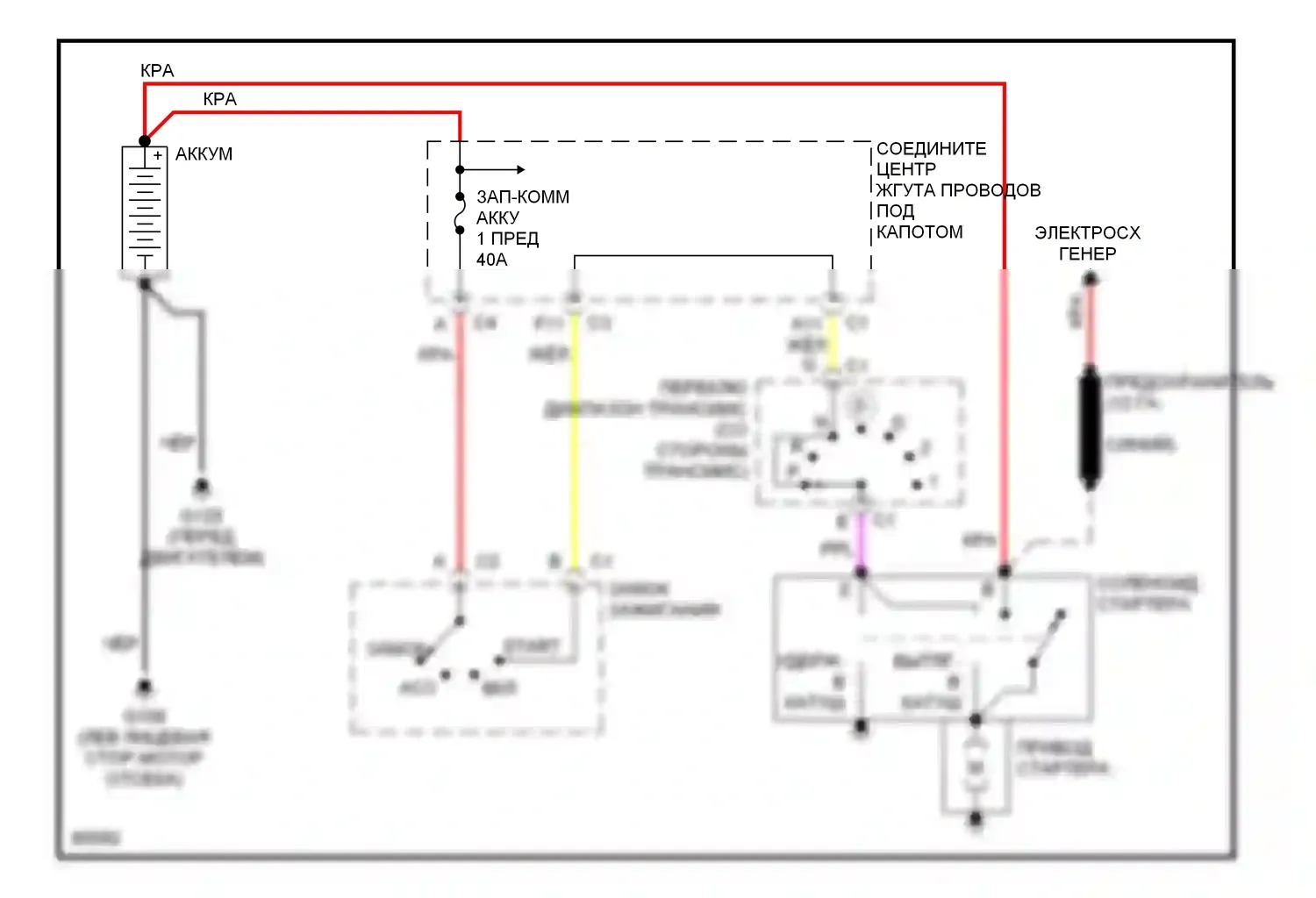 Malibu Chevrolet V (1996-2000): Электросхема стартера 