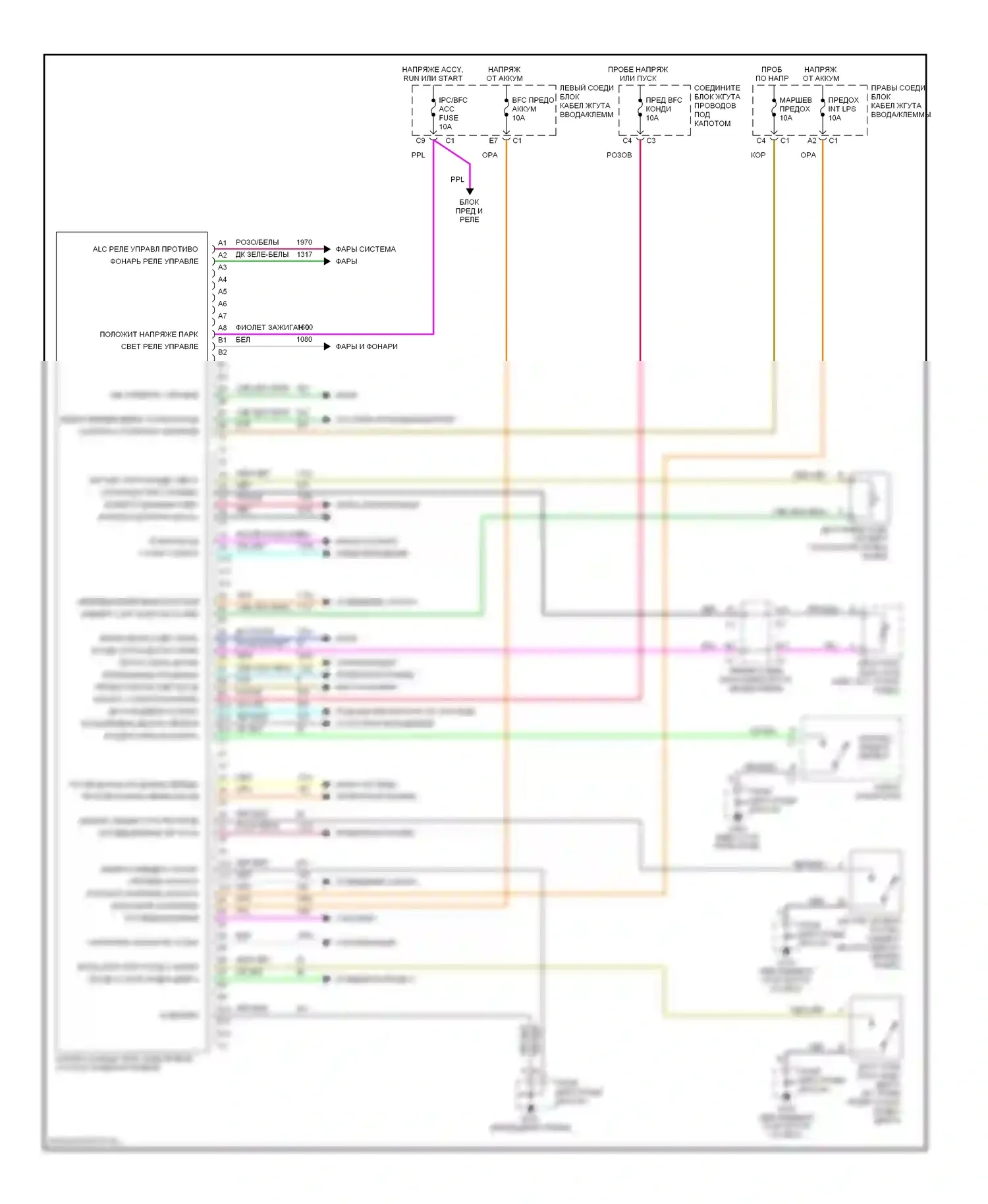 Malibu Chevrolet V (1996-2000): Электросхемы компьютера тела 