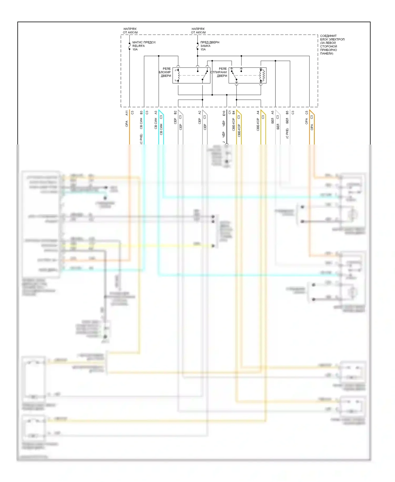 Malibu Chevrolet V (1996-2000): Электросхема замка силовой двери 