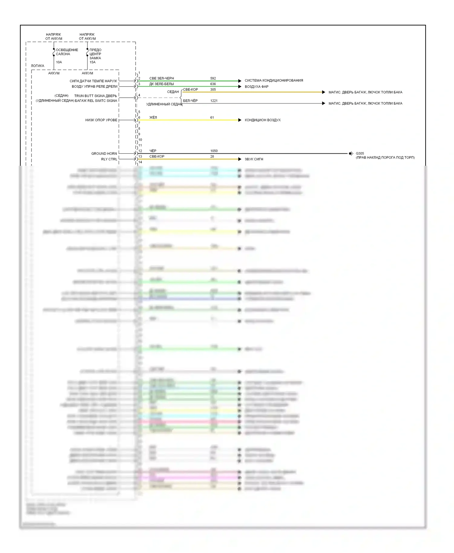 Malibu Chevrolet VI рестайлинг (2006-2008): Электросхема блоков управления кузовом (1 из 4) 