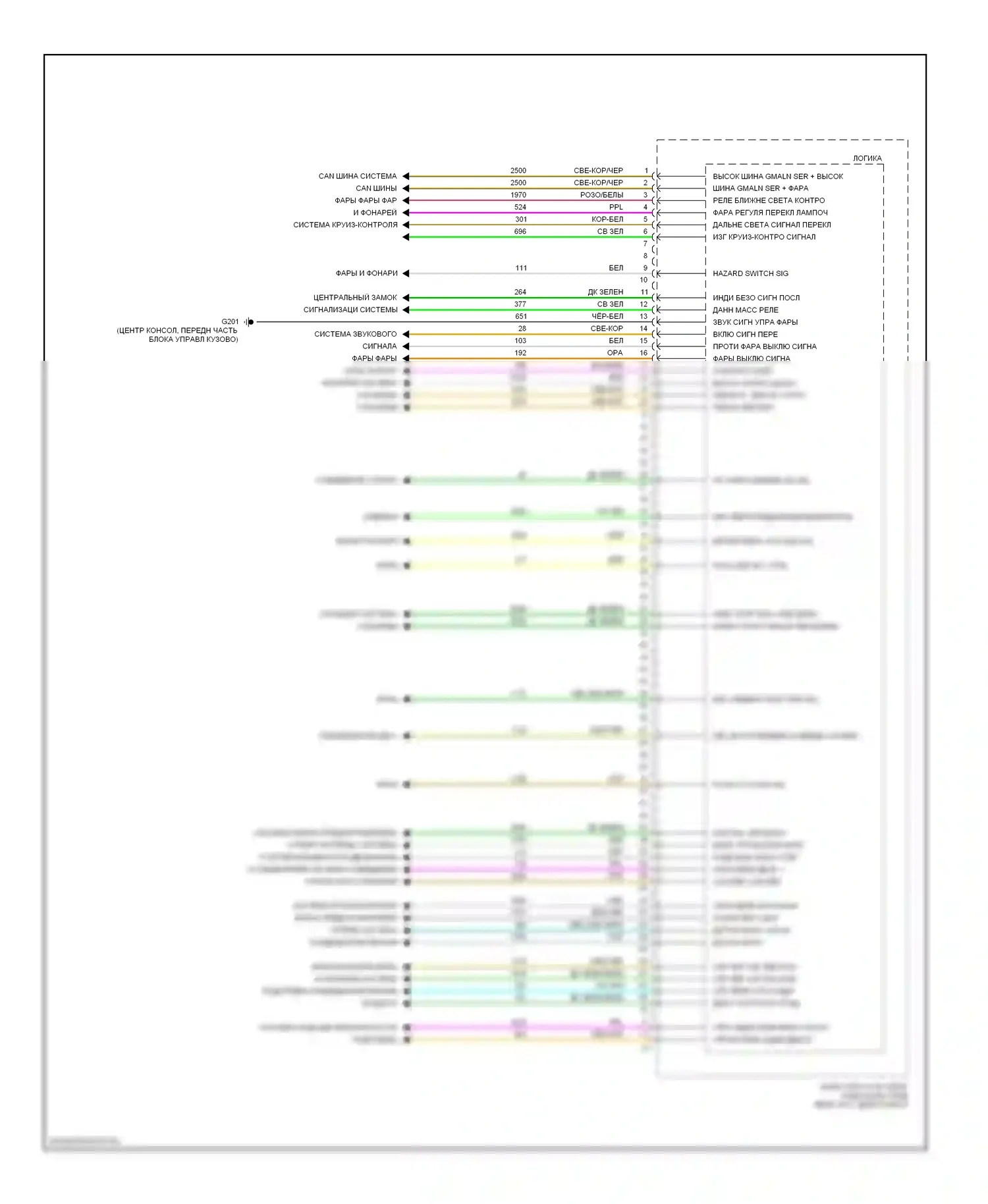 Malibu Chevrolet VI рестайлинг (2006-2008): Электросхема блоков управления кузовом (4 из 4) 