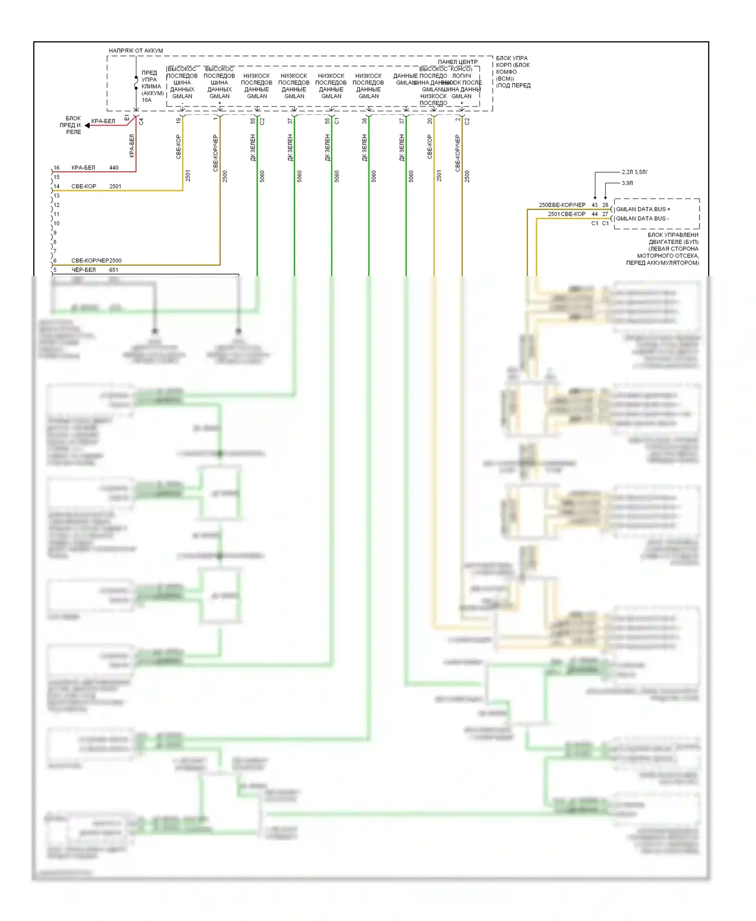 Malibu Chevrolet VI рестайлинг (2006-2008): Can шина электросхема 