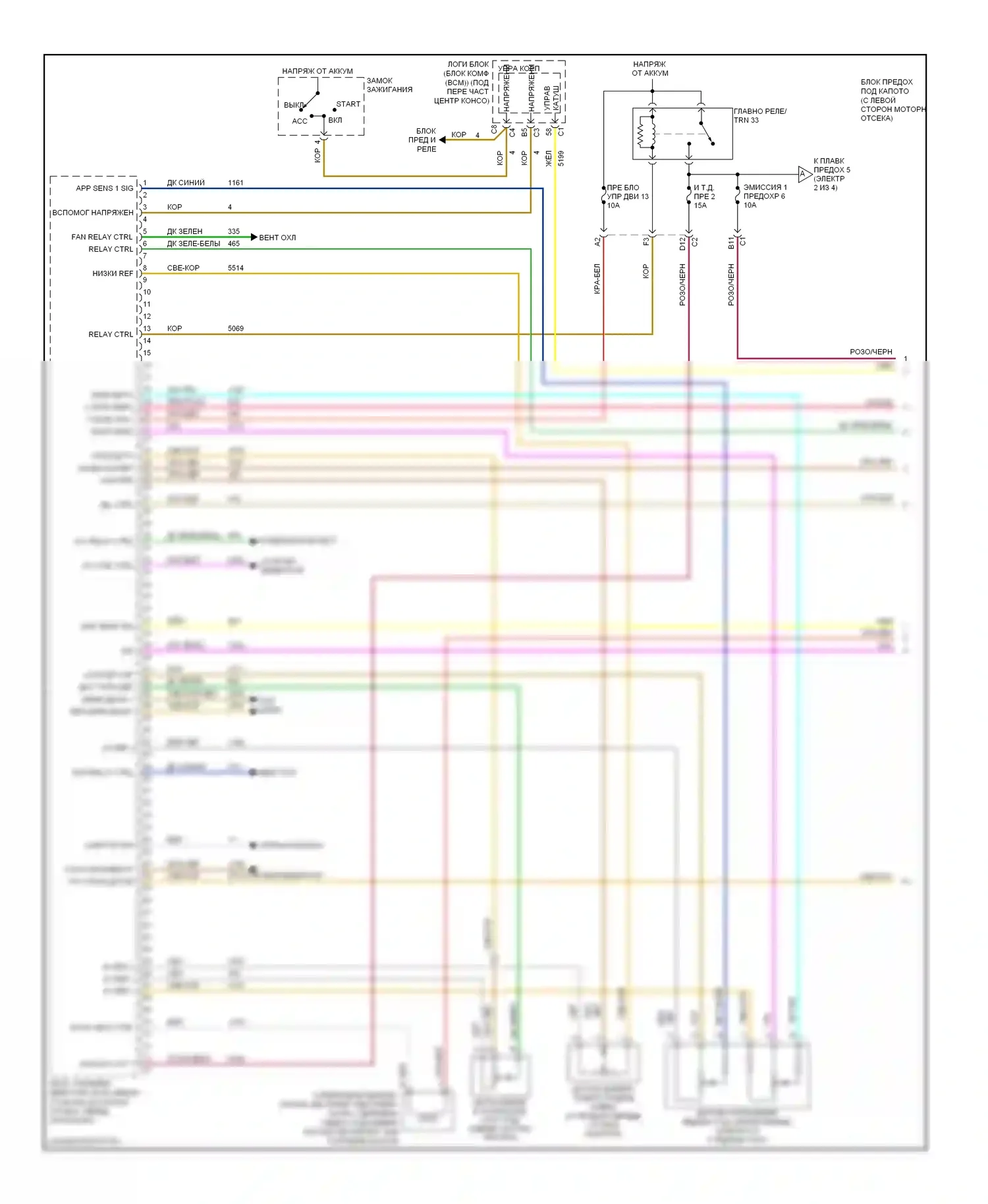 Malibu Chevrolet VI рестайлинг (2006-2008): Электросхема двигателя 2.2l vin f (1 из 4) 
