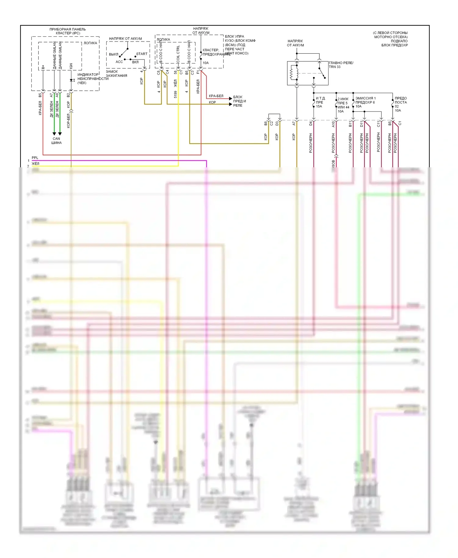 Malibu Chevrolet VI рестайлинг (2006-2008): Электросхема двигателя 3.5l vin n (2 из 4) 