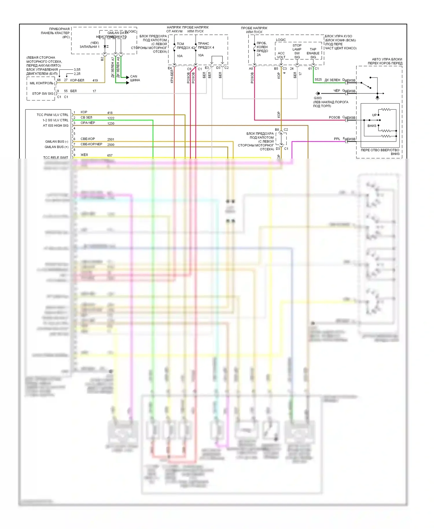 Malibu Chevrolet VI рестайлинг (2006-2008): 2,2л vin f, электросхема автоматической коробки передач 