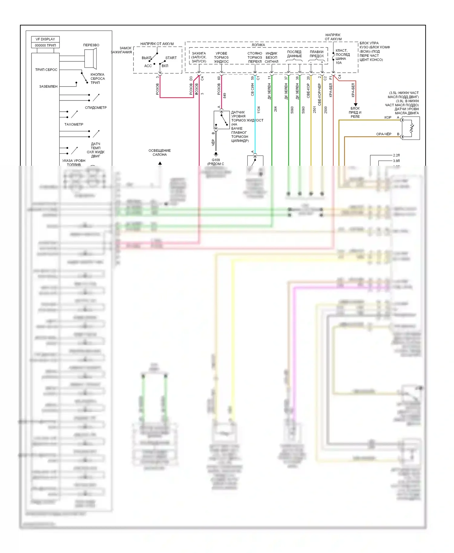 Malibu Chevrolet VI рестайлинг (2006-2008): Электросхема приборной панели 