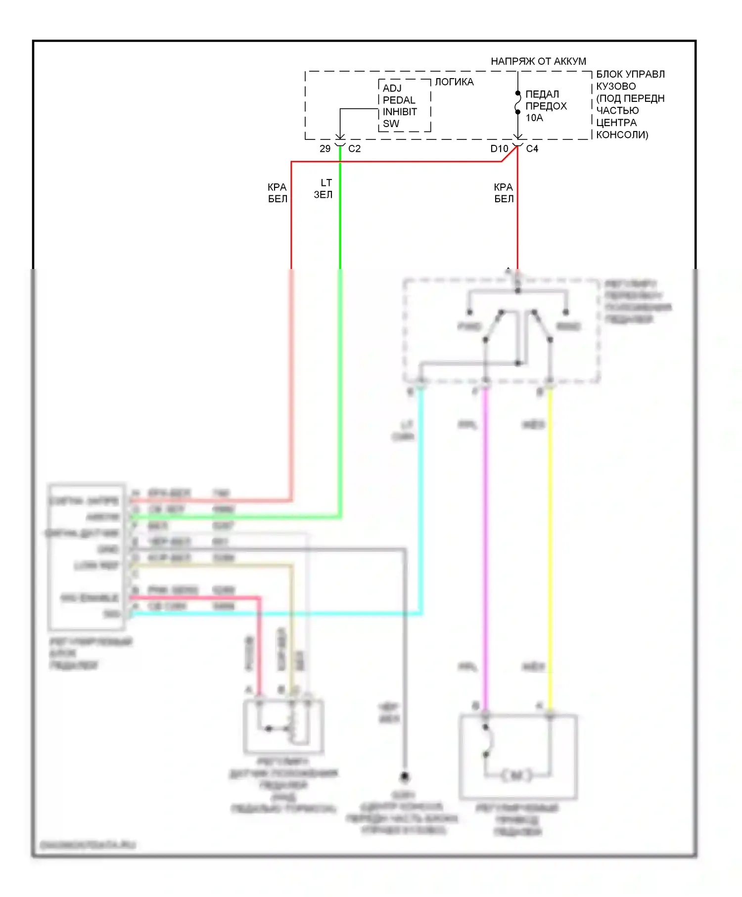 Malibu Chevrolet VI рестайлинг (2006-2008): Электросхема регулируемой педали 