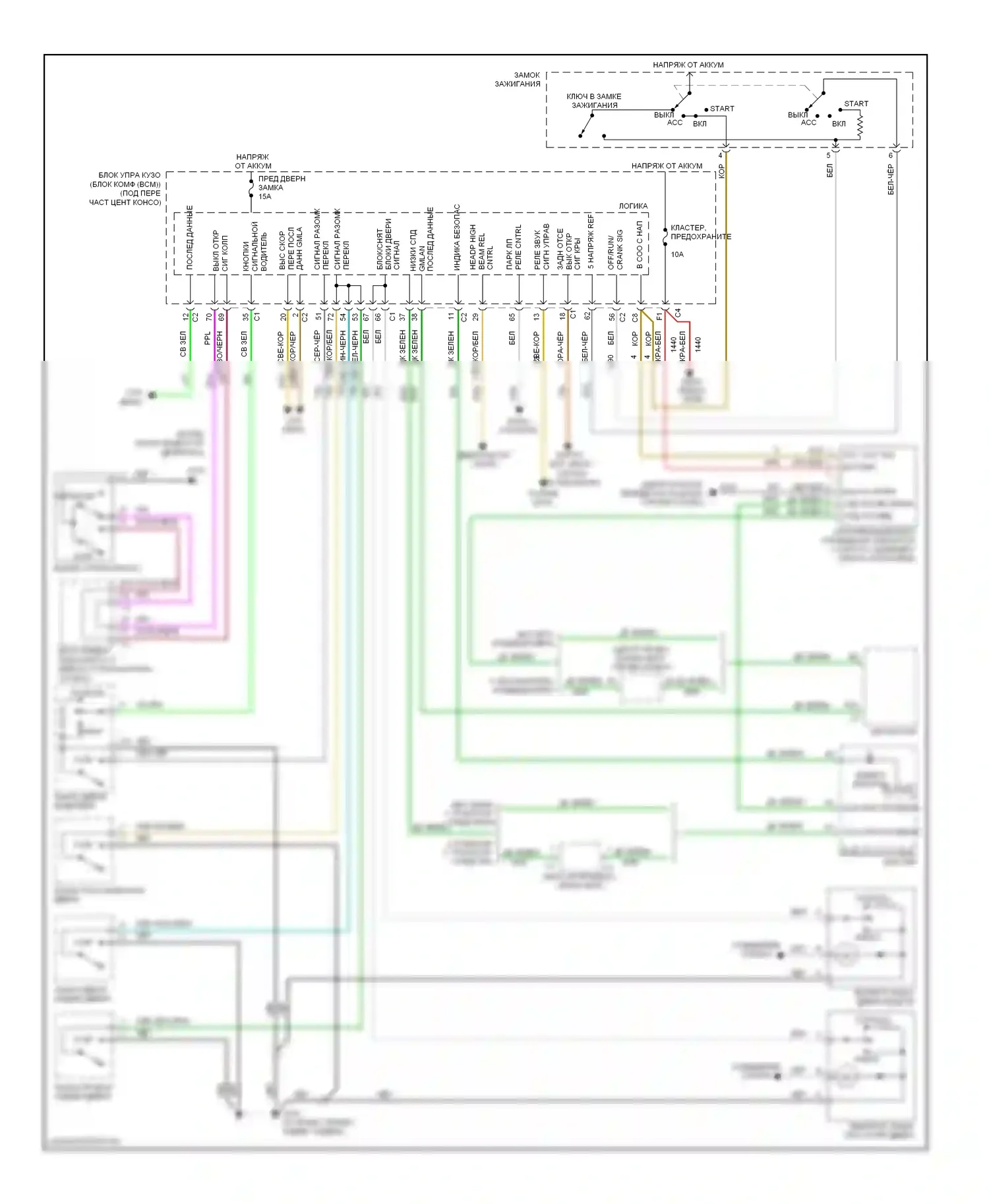 Malibu Chevrolet VI рестайлинг (2006-2008): Сигнализации электросхема 