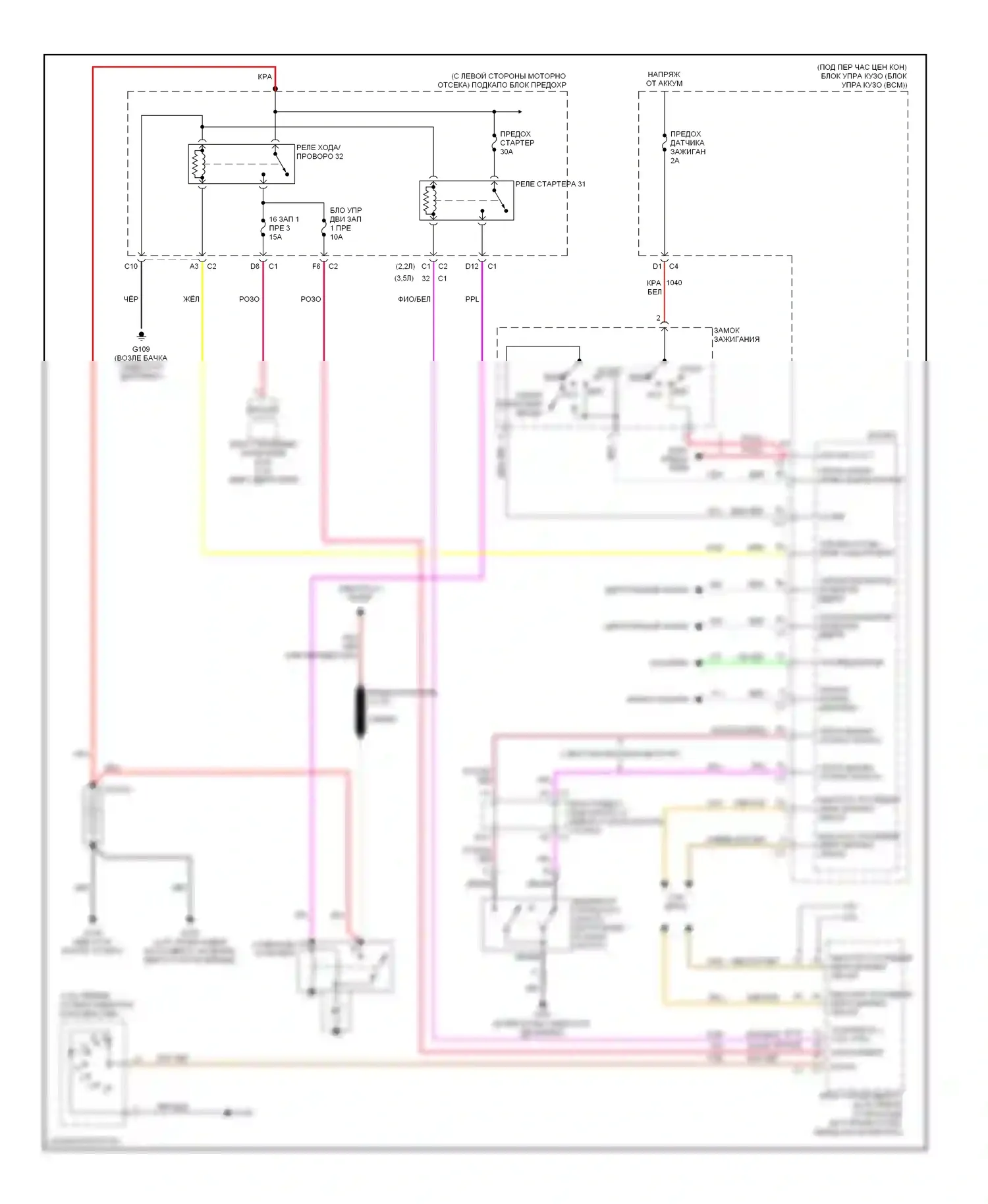 Malibu Chevrolet VI рестайлинг (2006-2008): 3,5л vin 8, электросхема стартера 