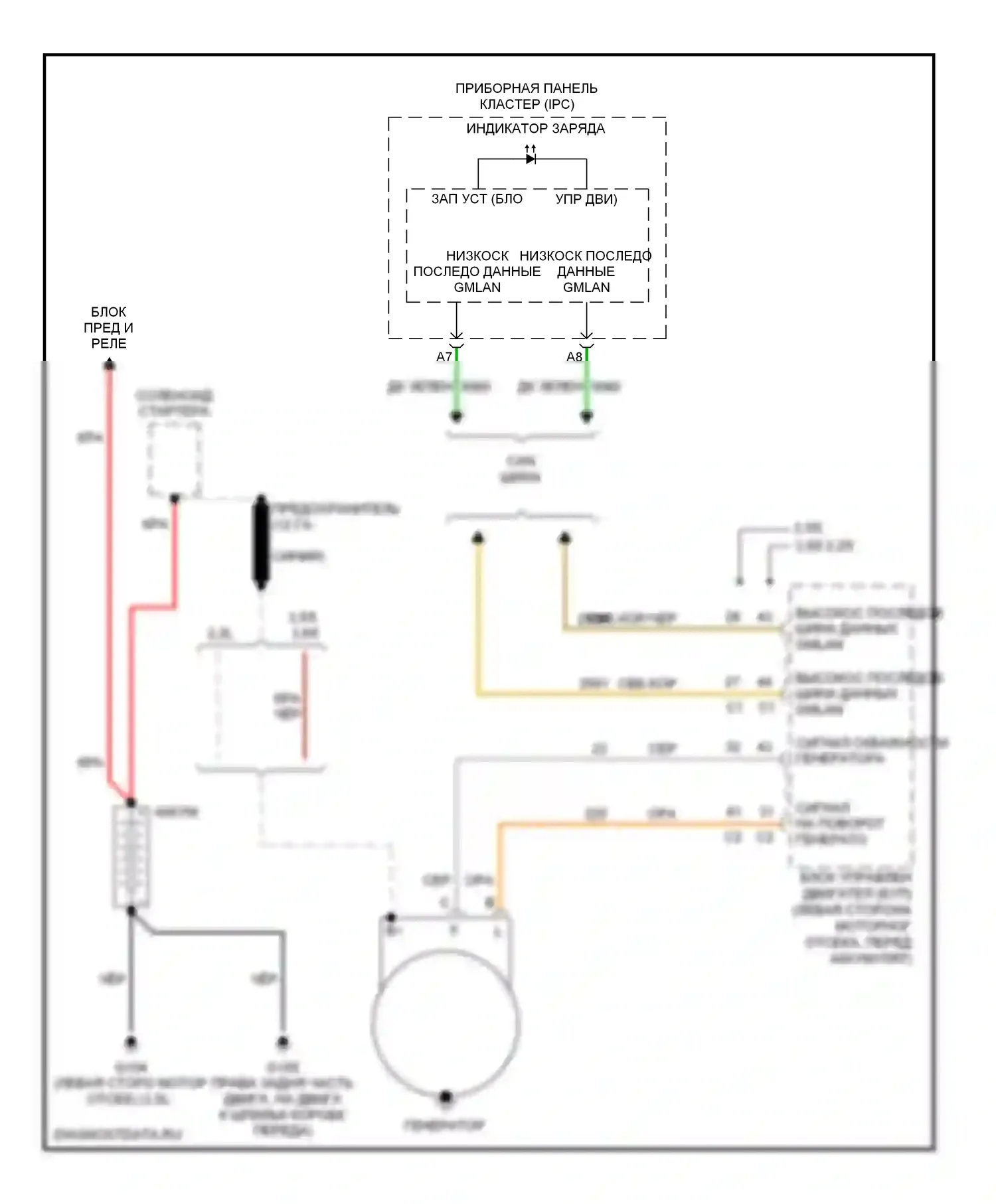 Malibu Chevrolet VI рестайлинг (2006-2008): Электросхема генератора 